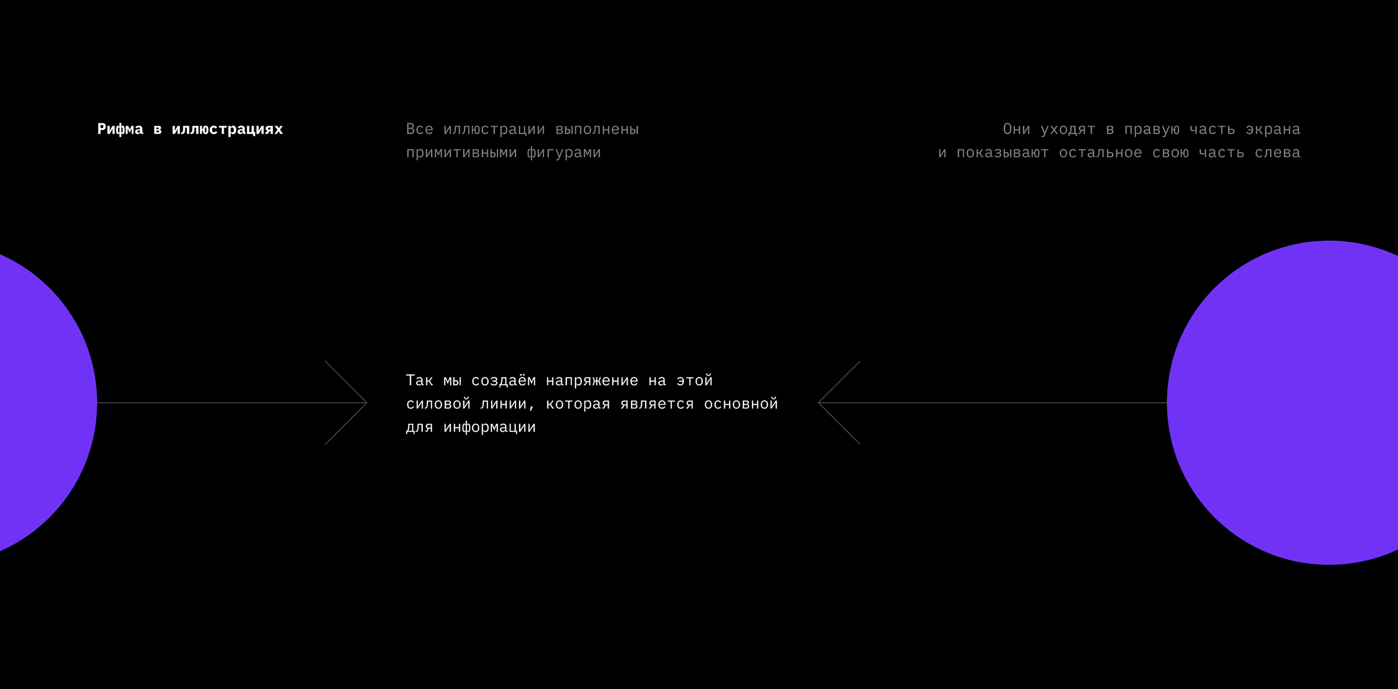 vision.ai · Компьютерное зрение — Изображение №2 — Интерфейсы на Dprofile
