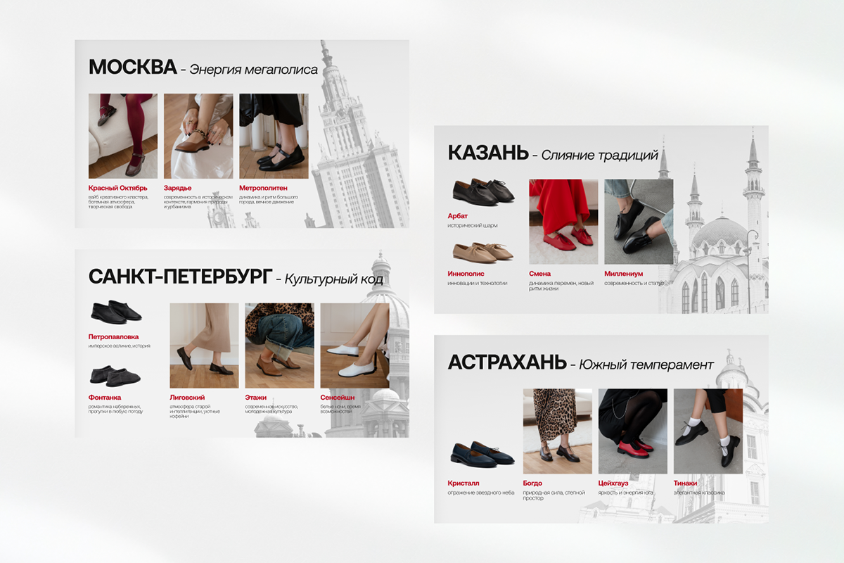 Дизайн презентации и кп для бренда GUGUZA — Изображение №10 — Брендинг, Маркетинг на Dprofile