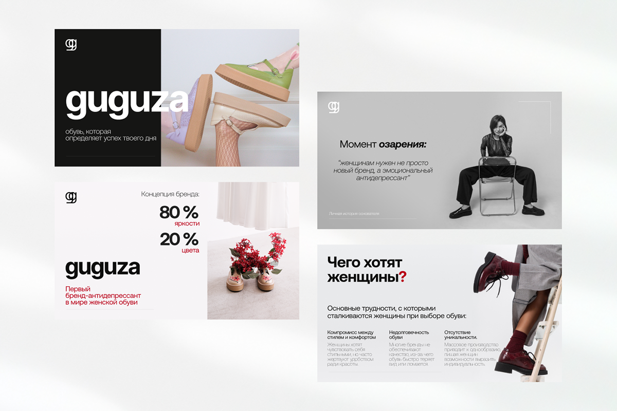 Дизайн презентации и кп для бренда GUGUZA — Изображение №4 — Брендинг, Маркетинг на Dprofile