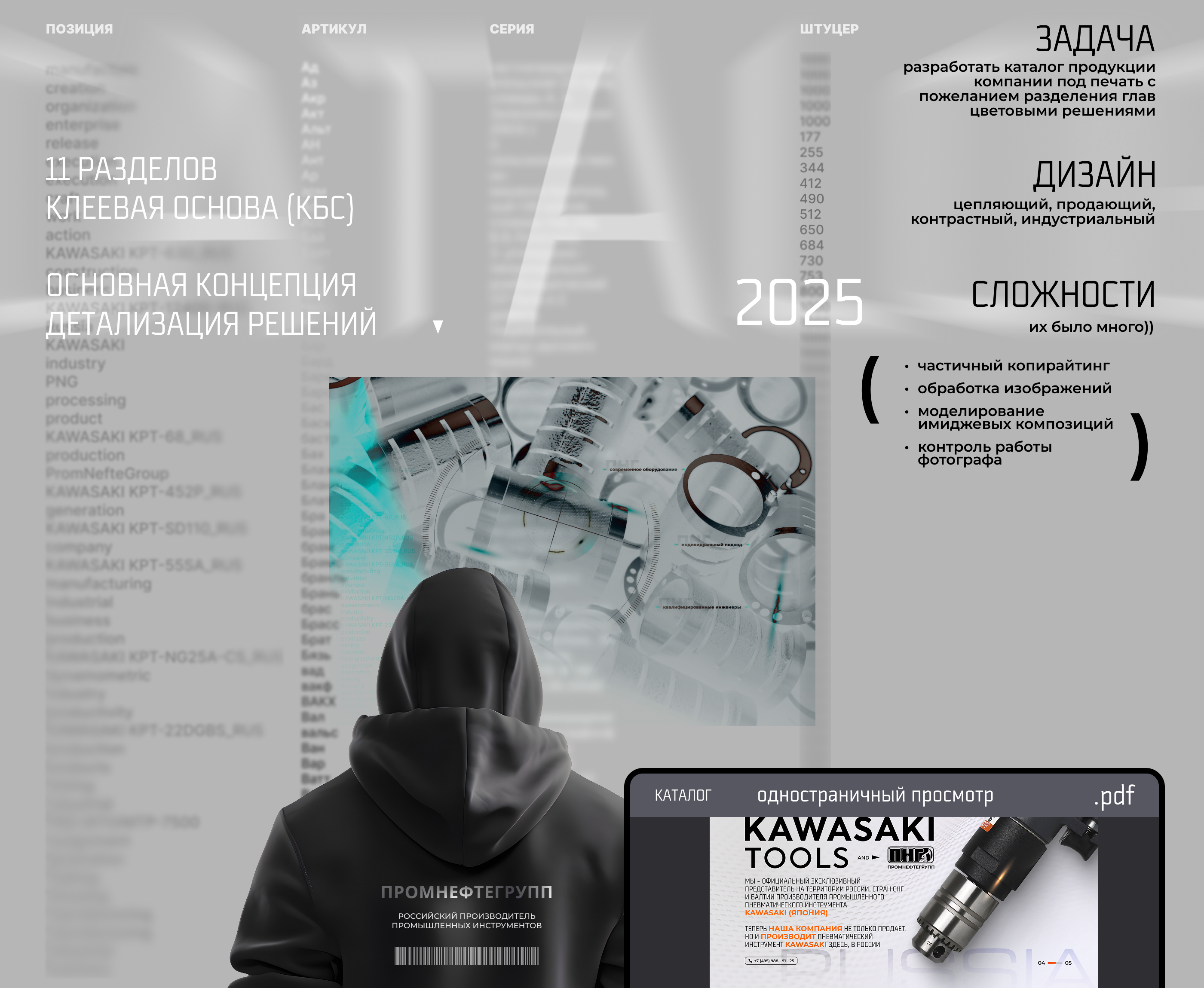 каталог 2025 промышленного инструмента_catalog tools — Изображение №4 — Графика, Маркетинг на Dprofile