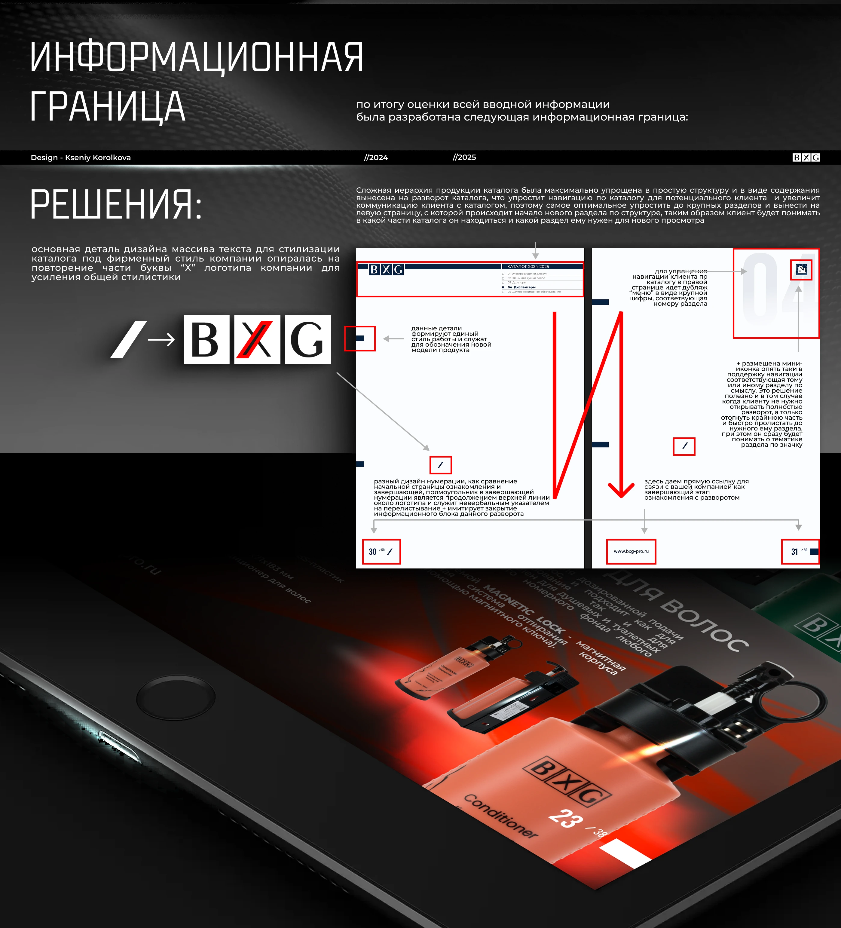 Каталог 2025 санитарно-гигиенического оборудования — Изображение №6 — Графика на Dprofile