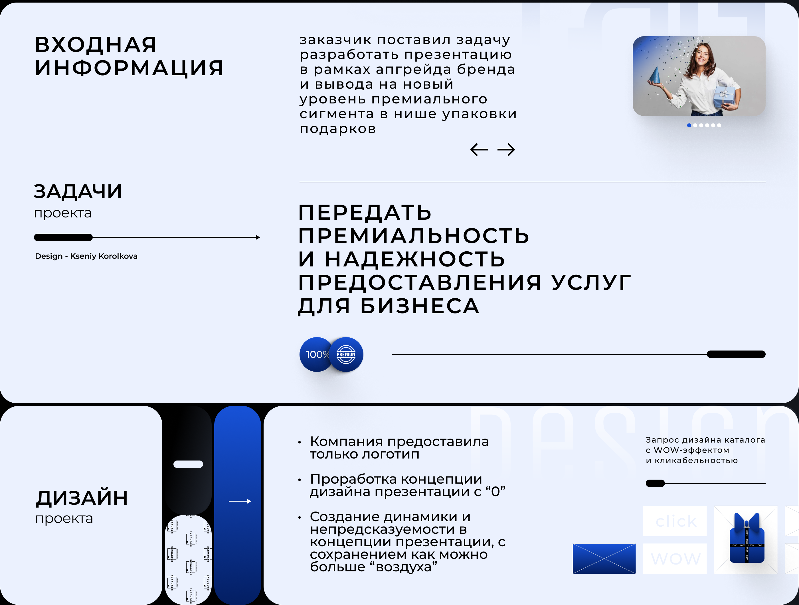 презентация 2023_коробка_печать_package_pack_print — Изображение №4 — Брендинг, Маркетинг на Dprofile