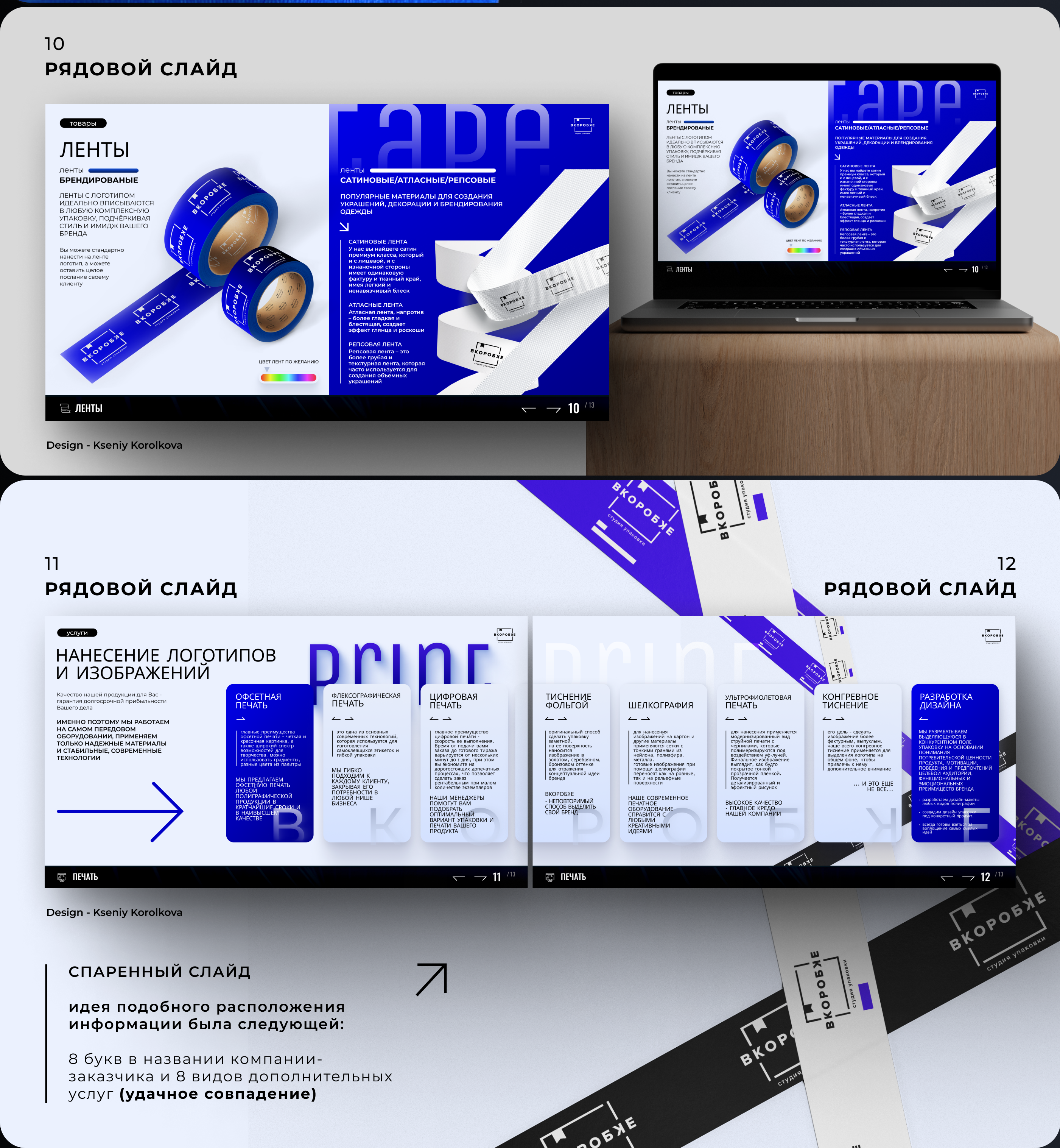 презентация 2023_коробка_печать_package_pack_print — Изображение №17 — Брендинг, Маркетинг на Dprofile
