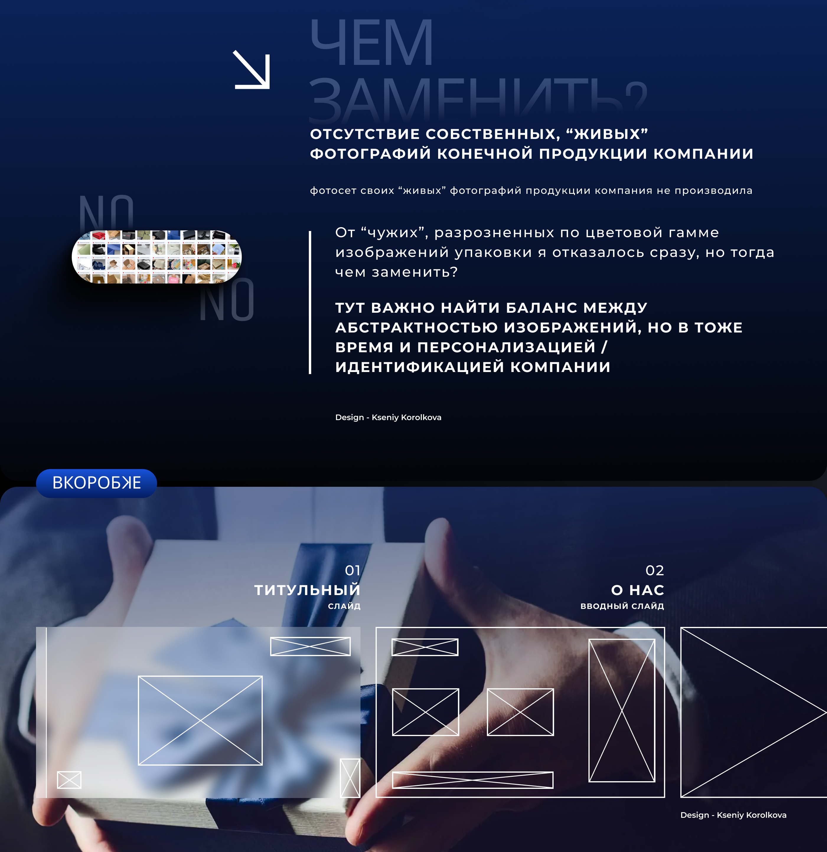 презентация 2023_коробка_печать_package_pack_print — Изображение №6 — Брендинг, Маркетинг на Dprofile