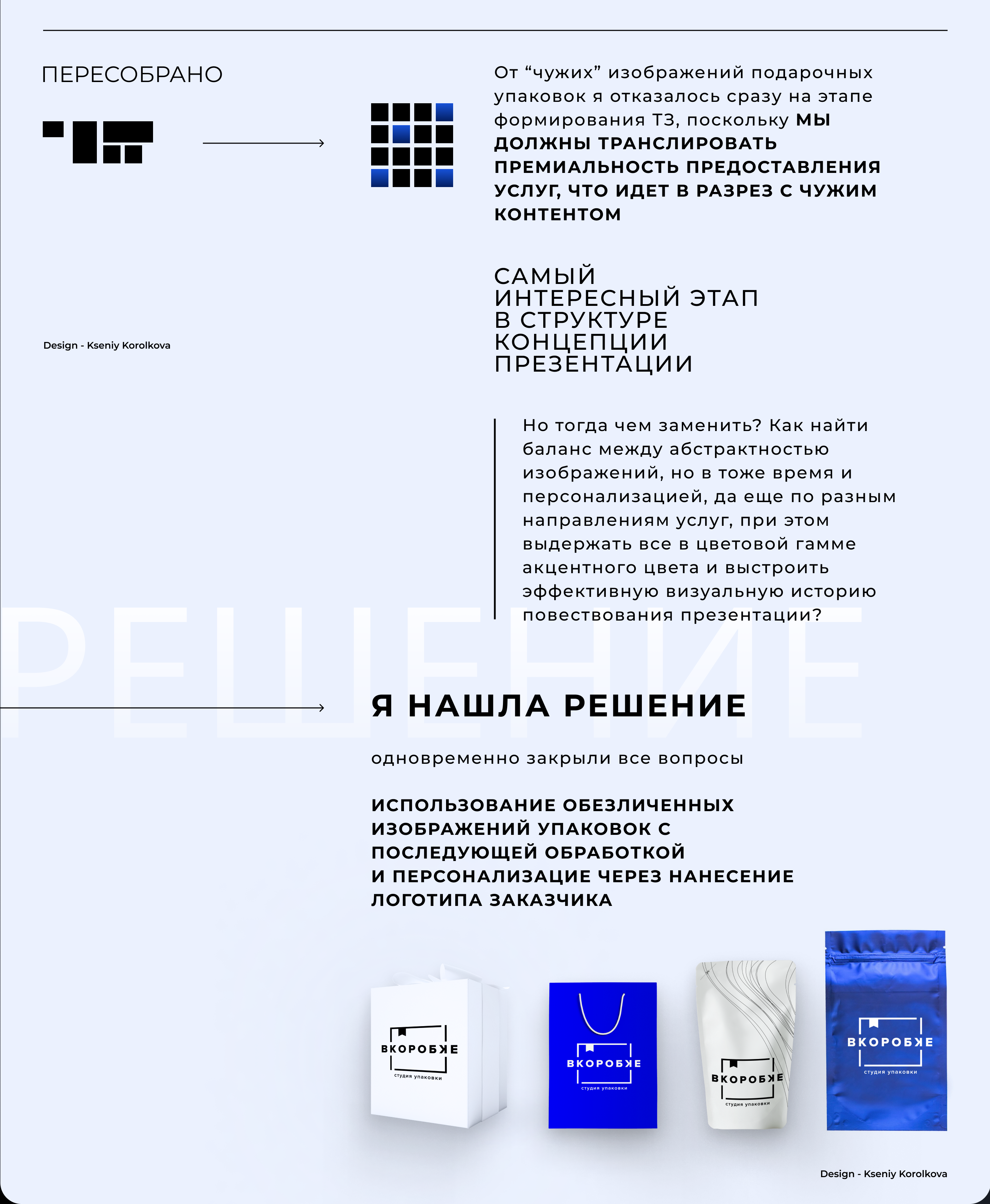 презентация 2023_коробка_печать_package_pack_print — Изображение №9 — Брендинг, Маркетинг на Dprofile