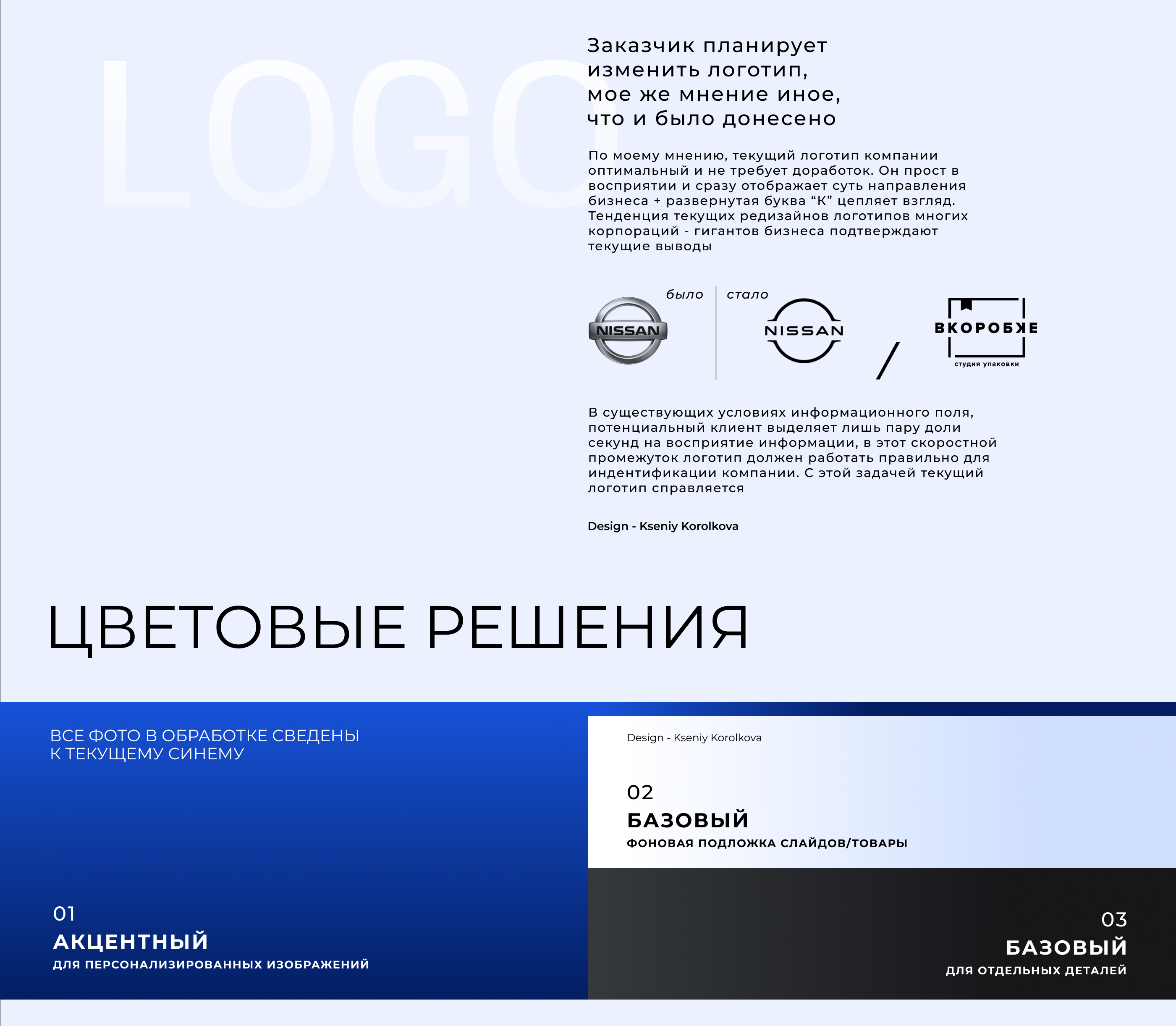 презентация 2023_коробка_печать_package_pack_print — Изображение №8 — Брендинг, Маркетинг на Dprofile