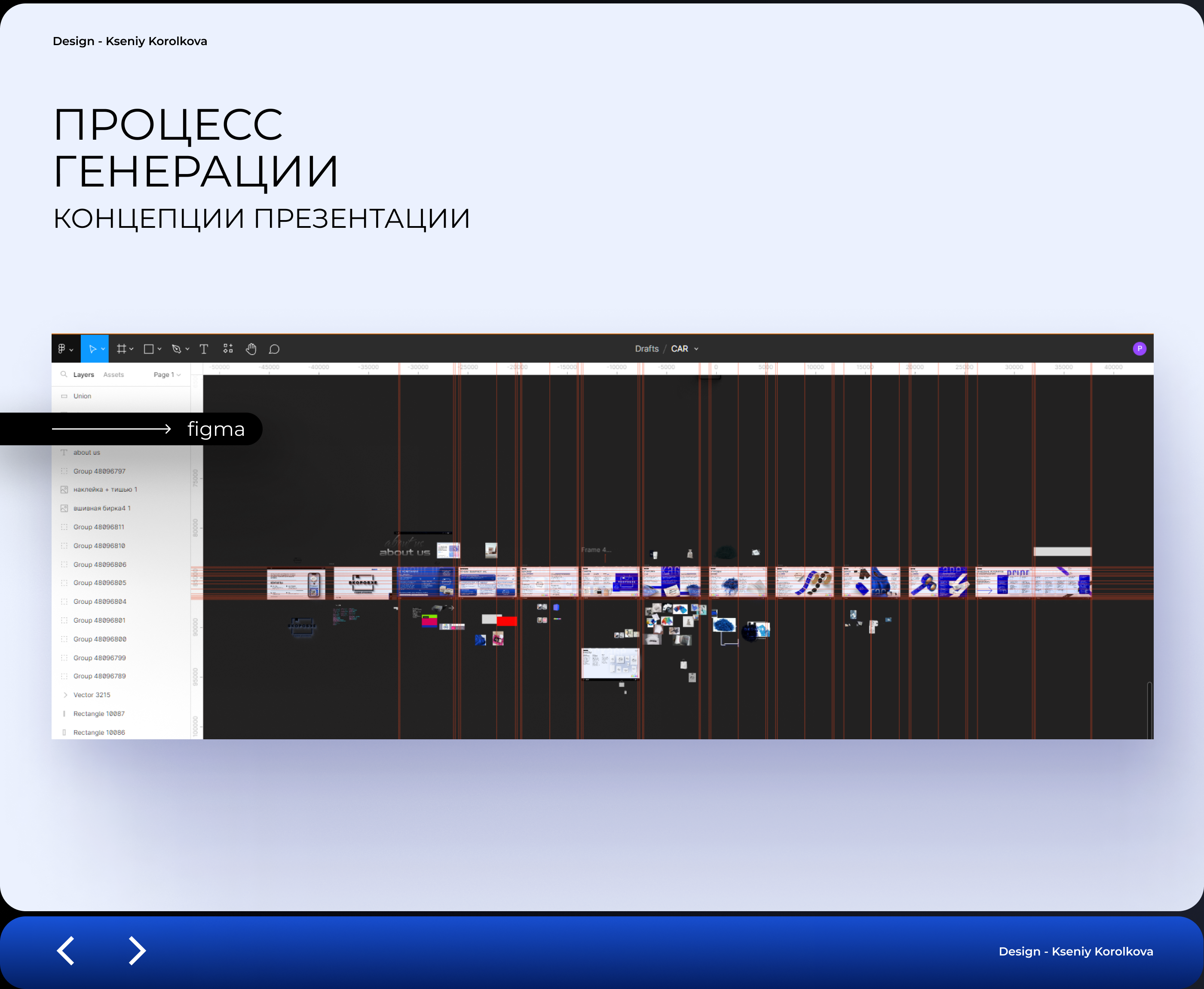 презентация 2023_коробка_печать_package_pack_print — Изображение №11 — Брендинг, Маркетинг на Dprofile