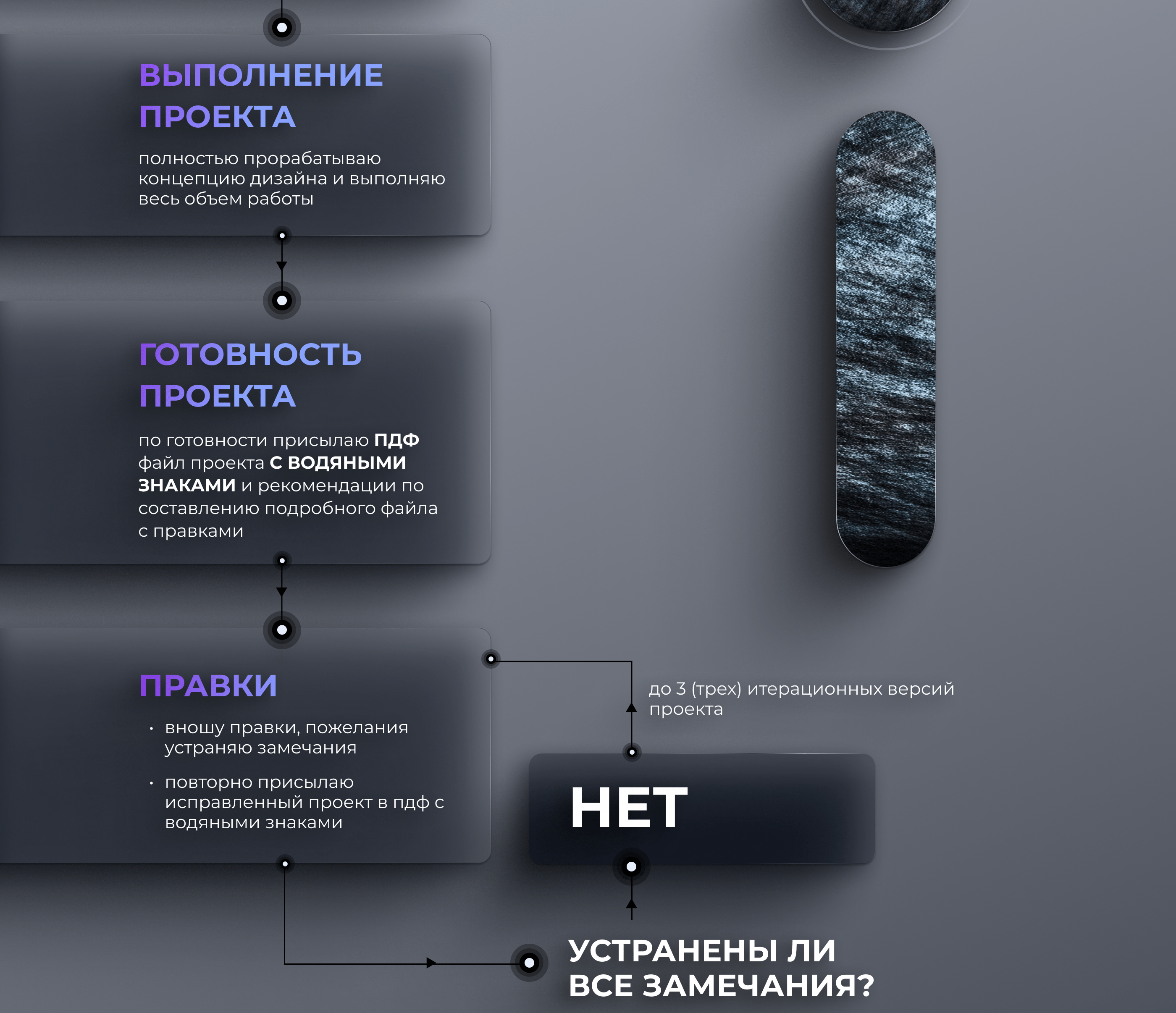 presentation designer_custom presentations — Изображение №13 — Графика на Dprofile
