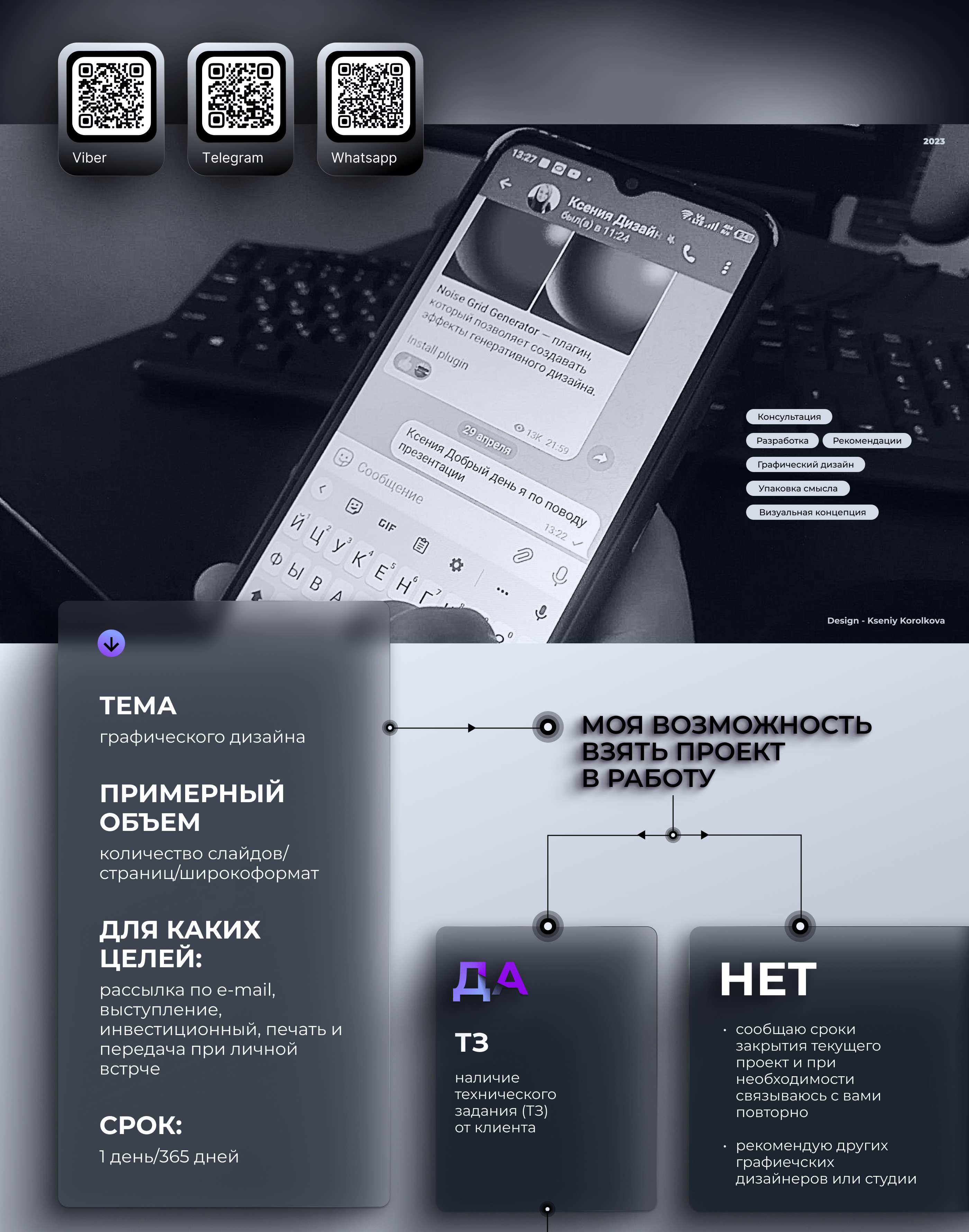 presentation designer_custom presentations — Изображение №11 — Графика на Dprofile