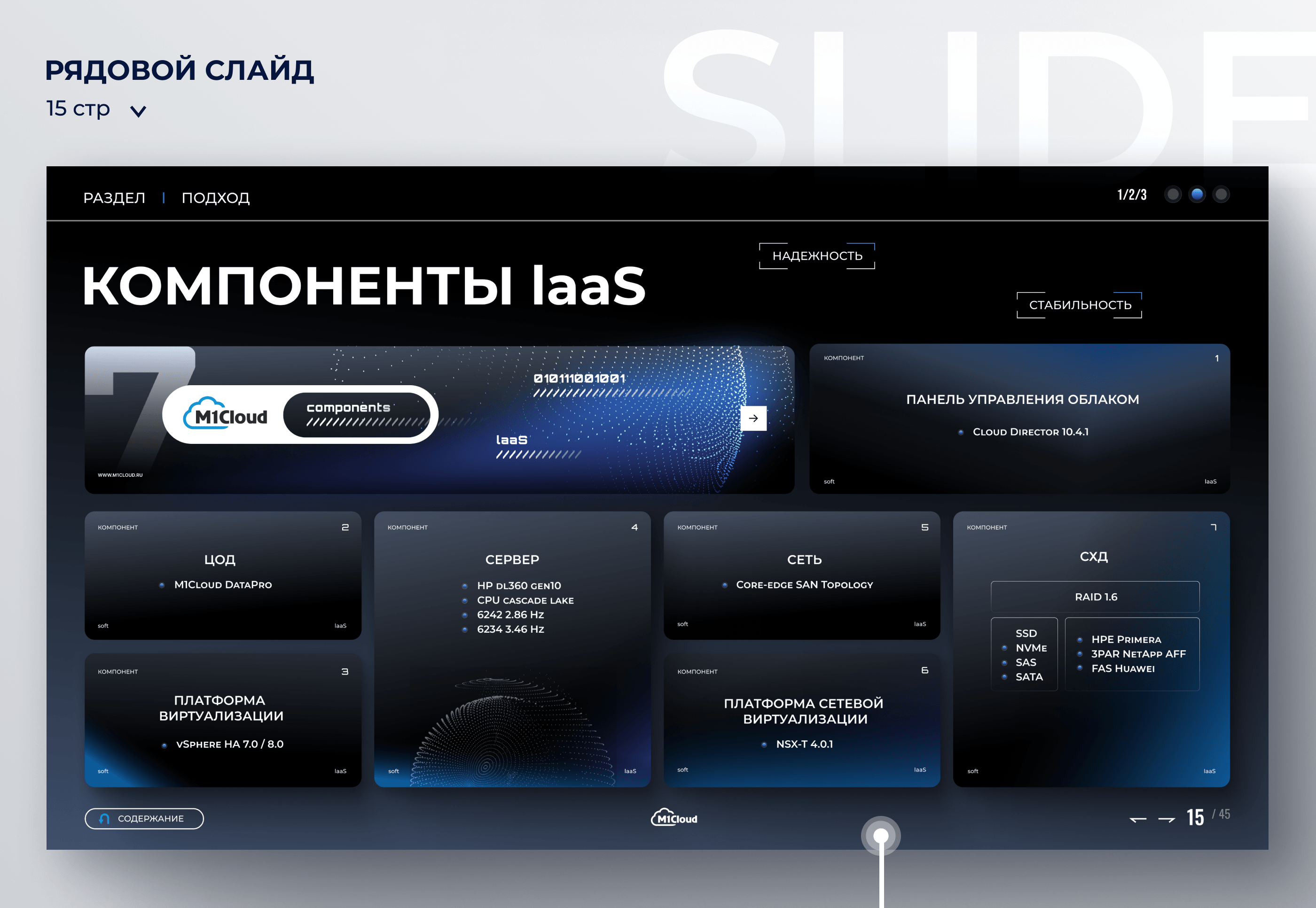 презентация ИТ-компании 24_presentation IT company 24 — Изображение №8 — Брендинг, Маркетинг на Dprofile