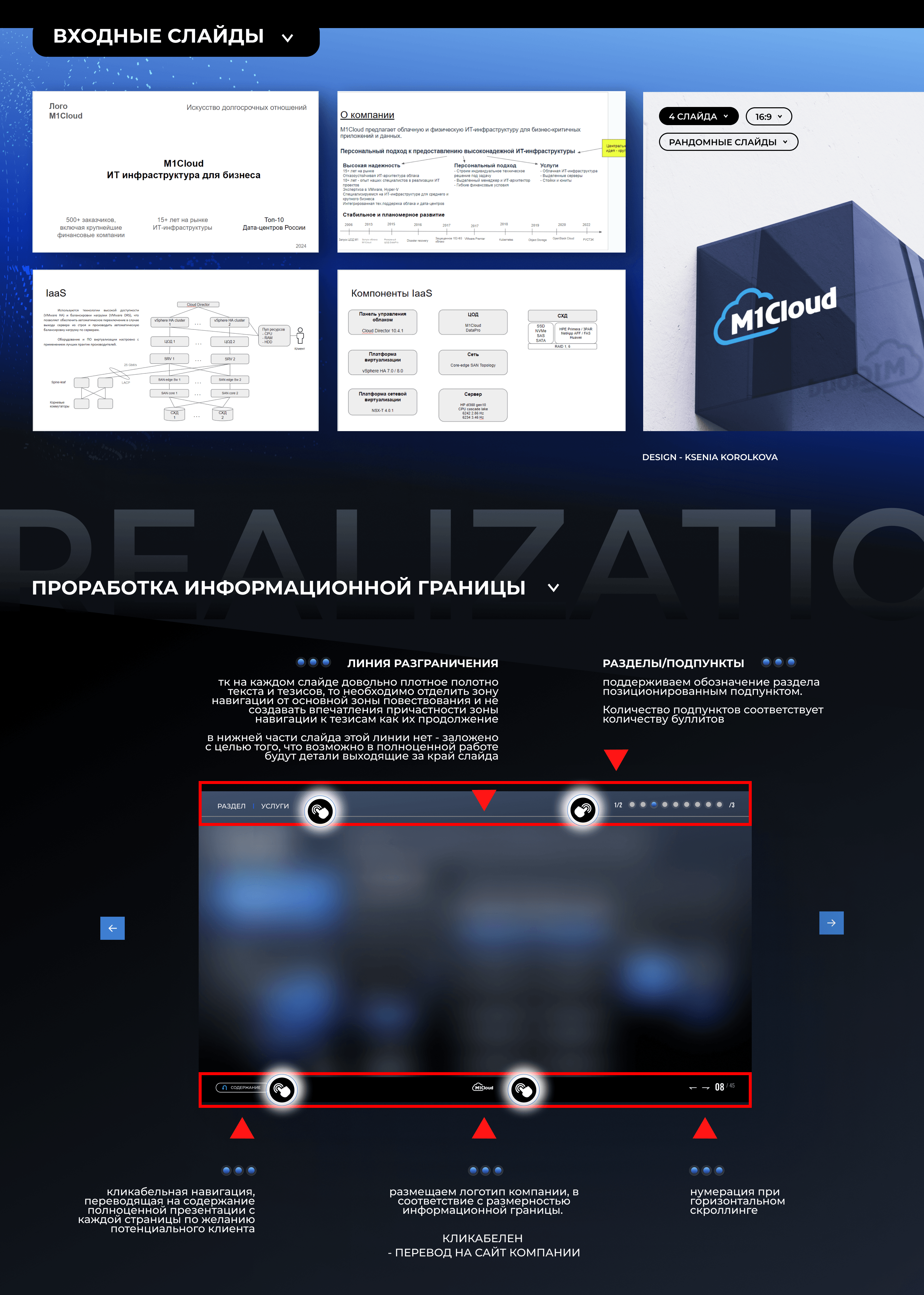 презентация ИТ-компании 24_presentation IT company 24 — Изображение №5 — Брендинг, Маркетинг на Dprofile