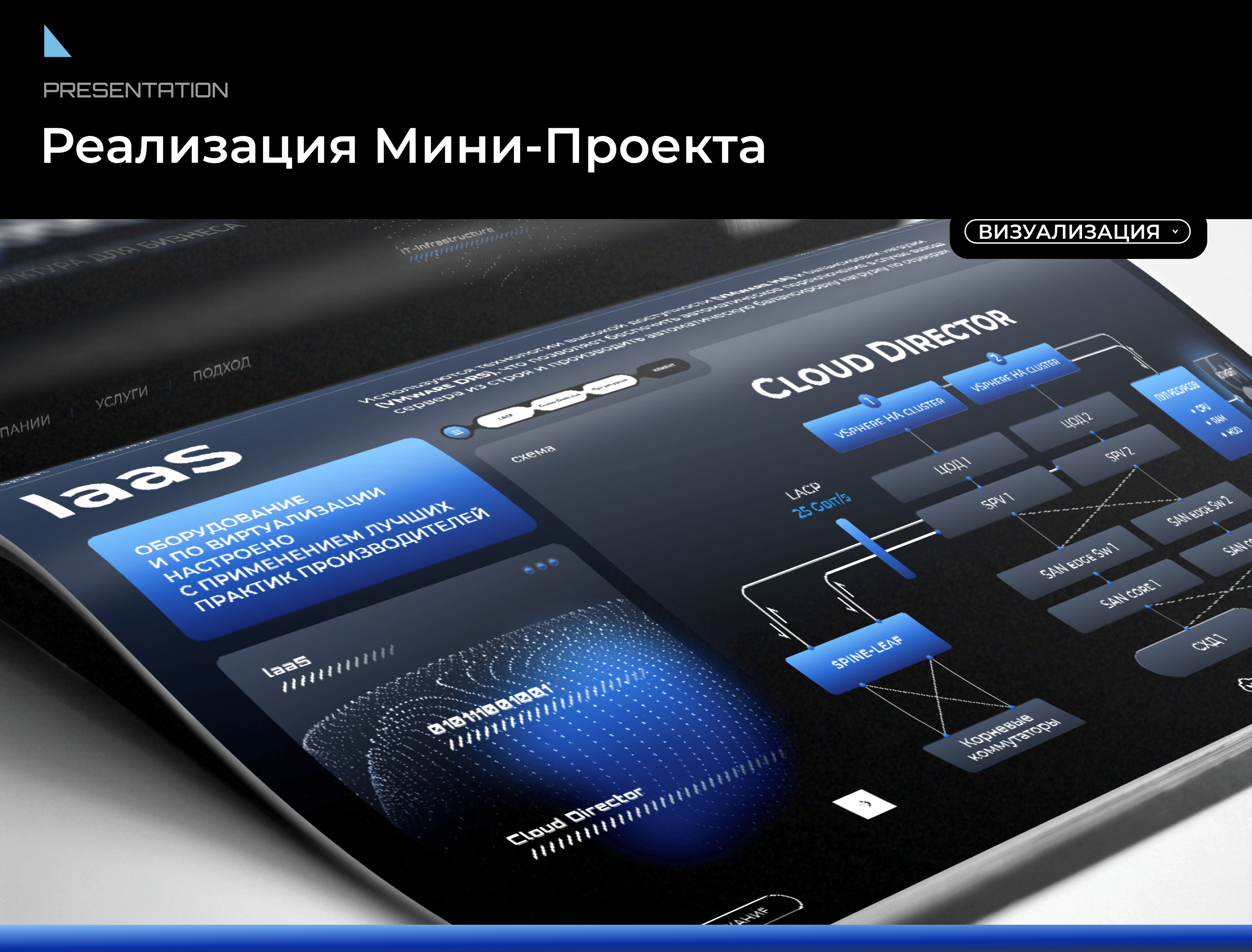 презентация ИТ-компании 24_presentation IT company 24 — Изображение №4 — Брендинг, Маркетинг на Dprofile