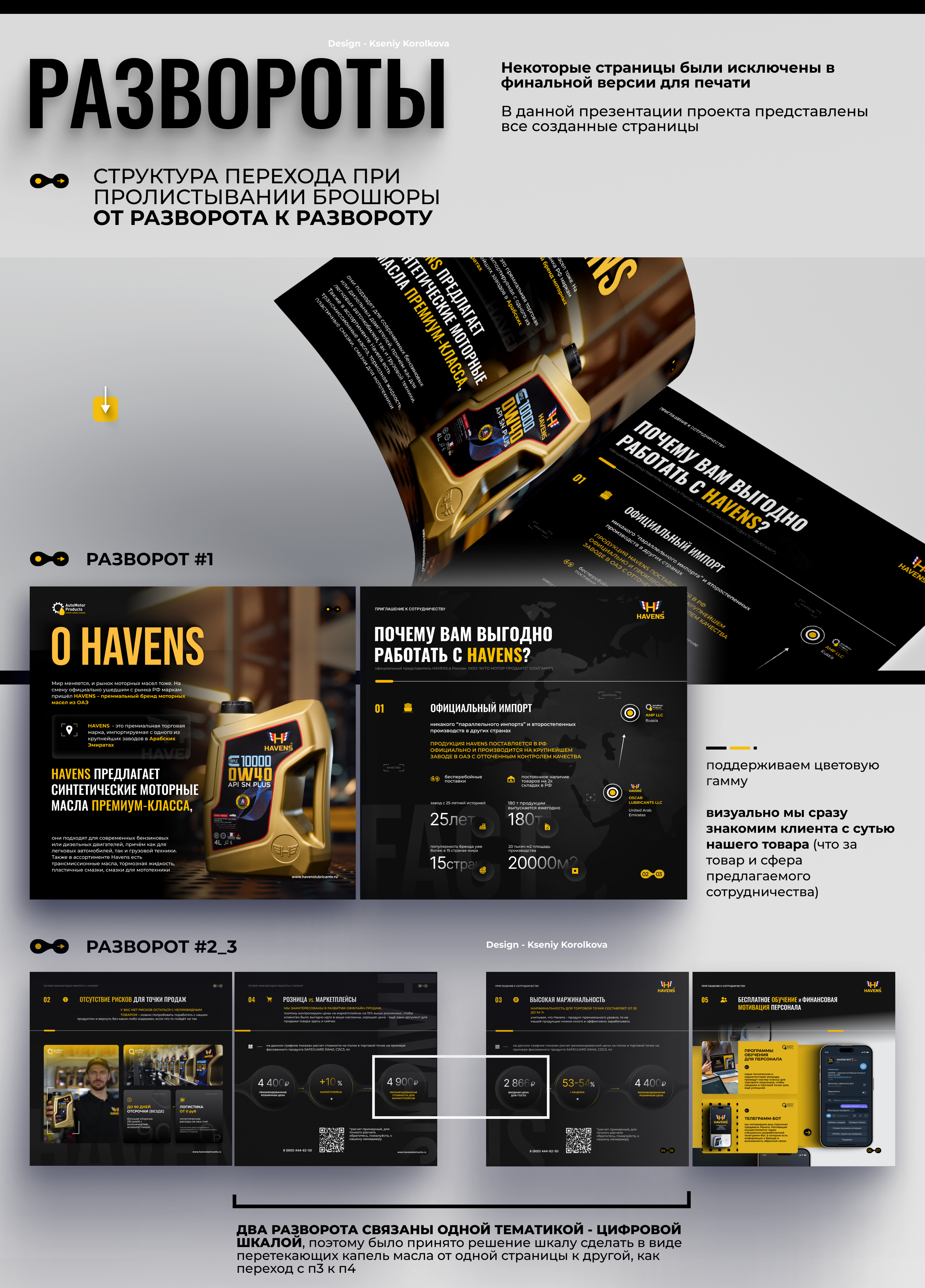 Брошюра моторное масло HAVENS_Brochure 2024 motor oil — Изображение №7 — Брендинг на Dprofile