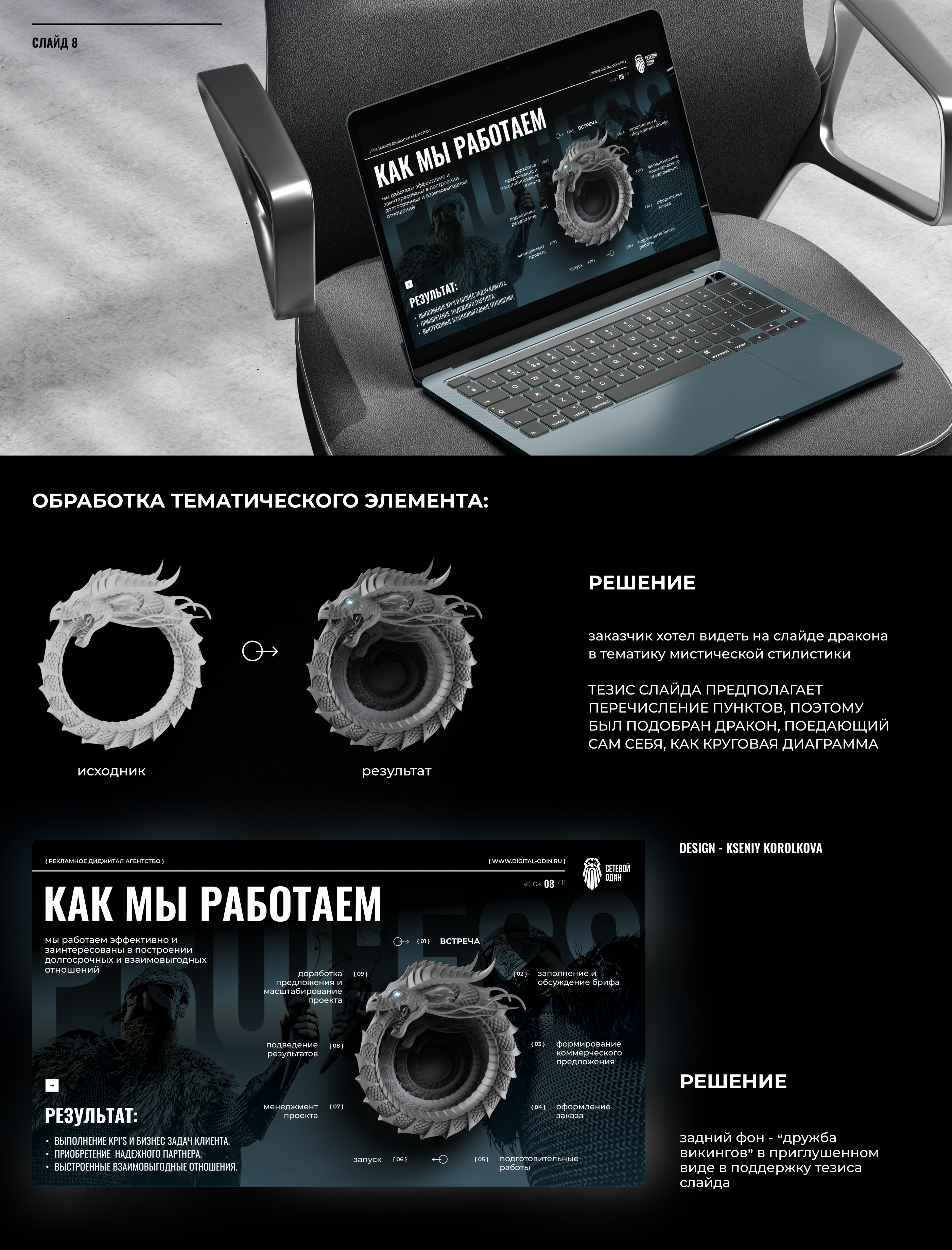 презентация digital-агентство 2024 presentation_digital — Изображение №8 — Графика на Dprofile