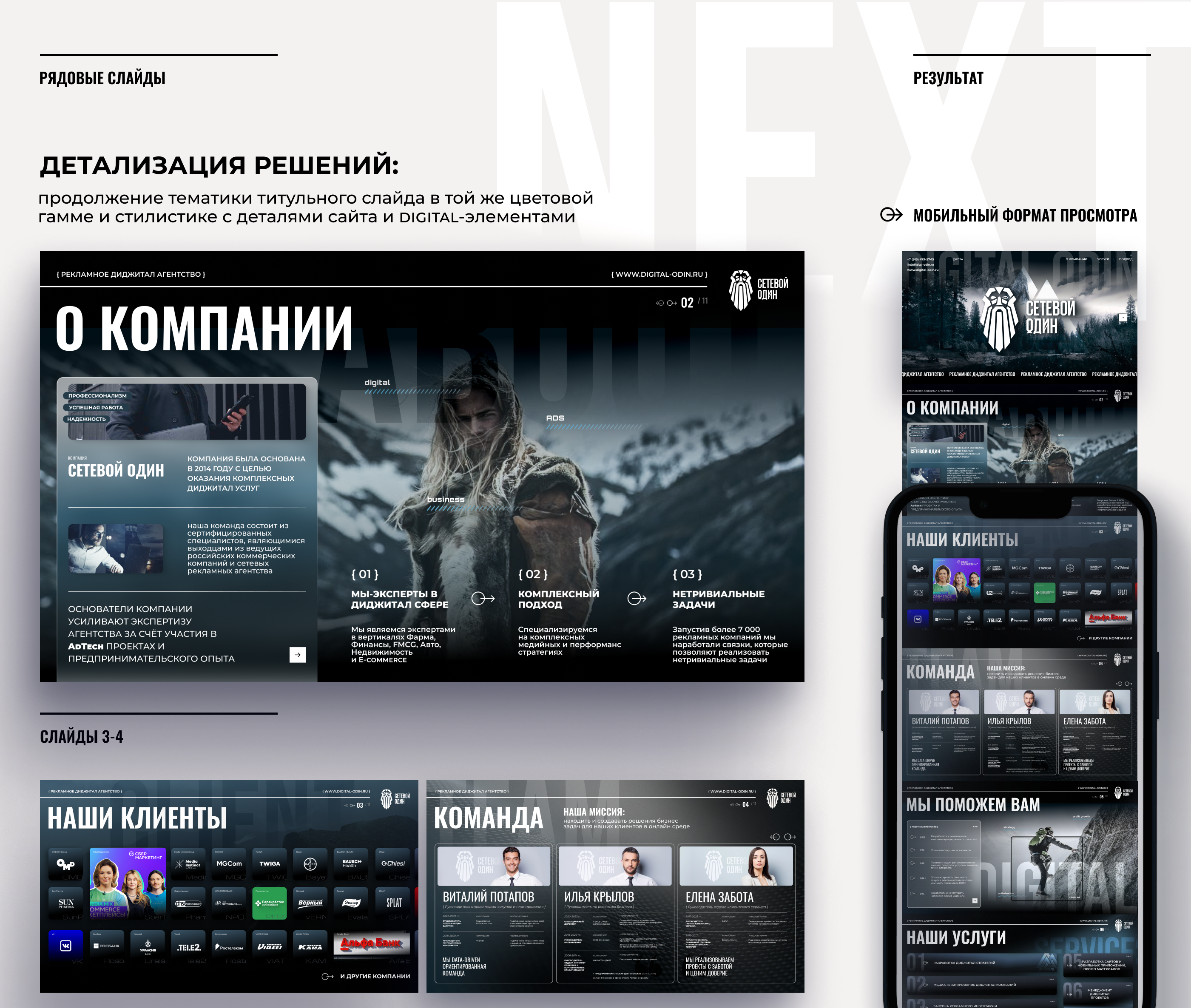 презентация digital-агентство 2024 presentation_digital — Изображение №6 — Графика на Dprofile
