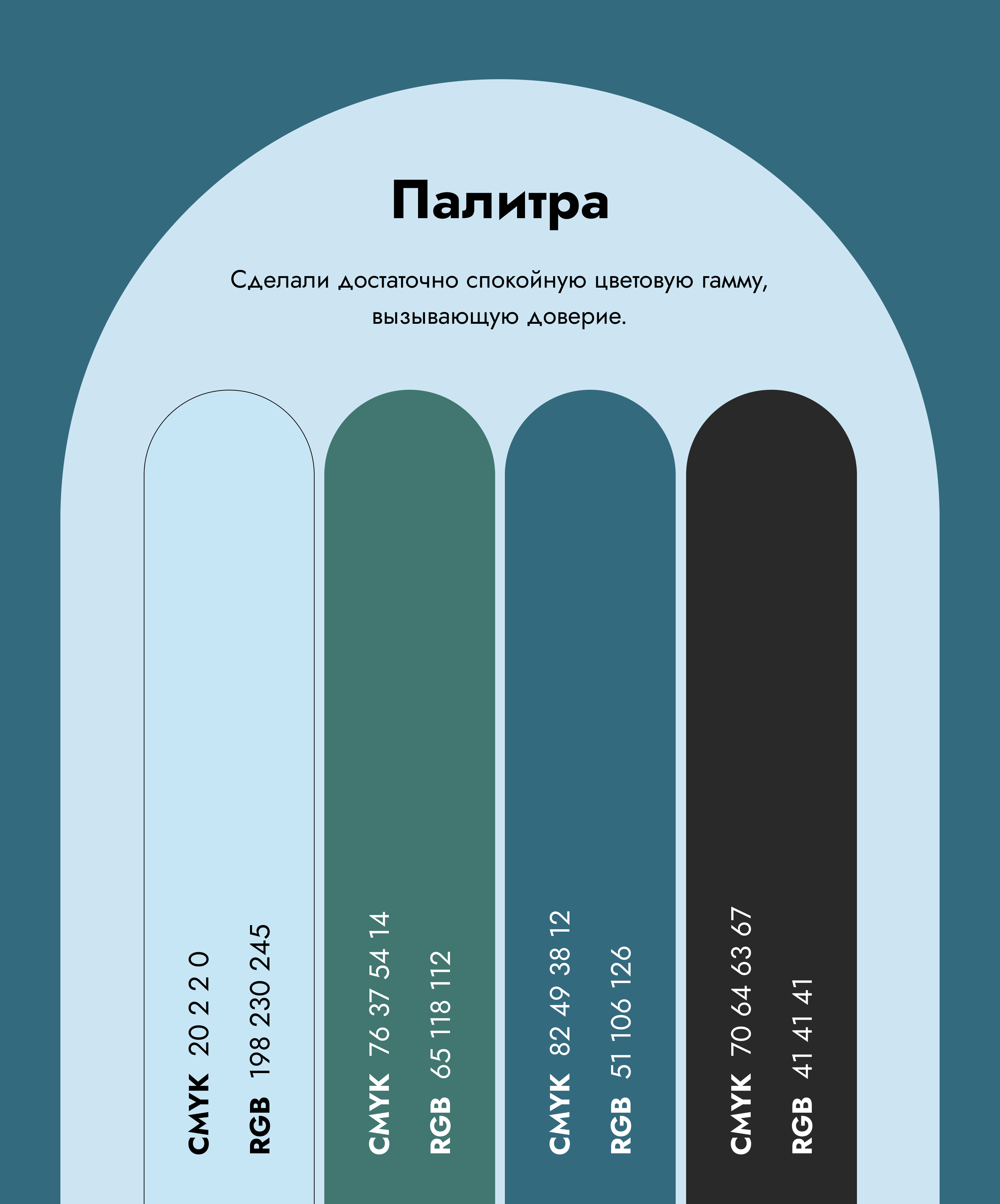 MONO - branding for a beauty salon — Изображение №14 — Брендинг, Графика на Dprofile