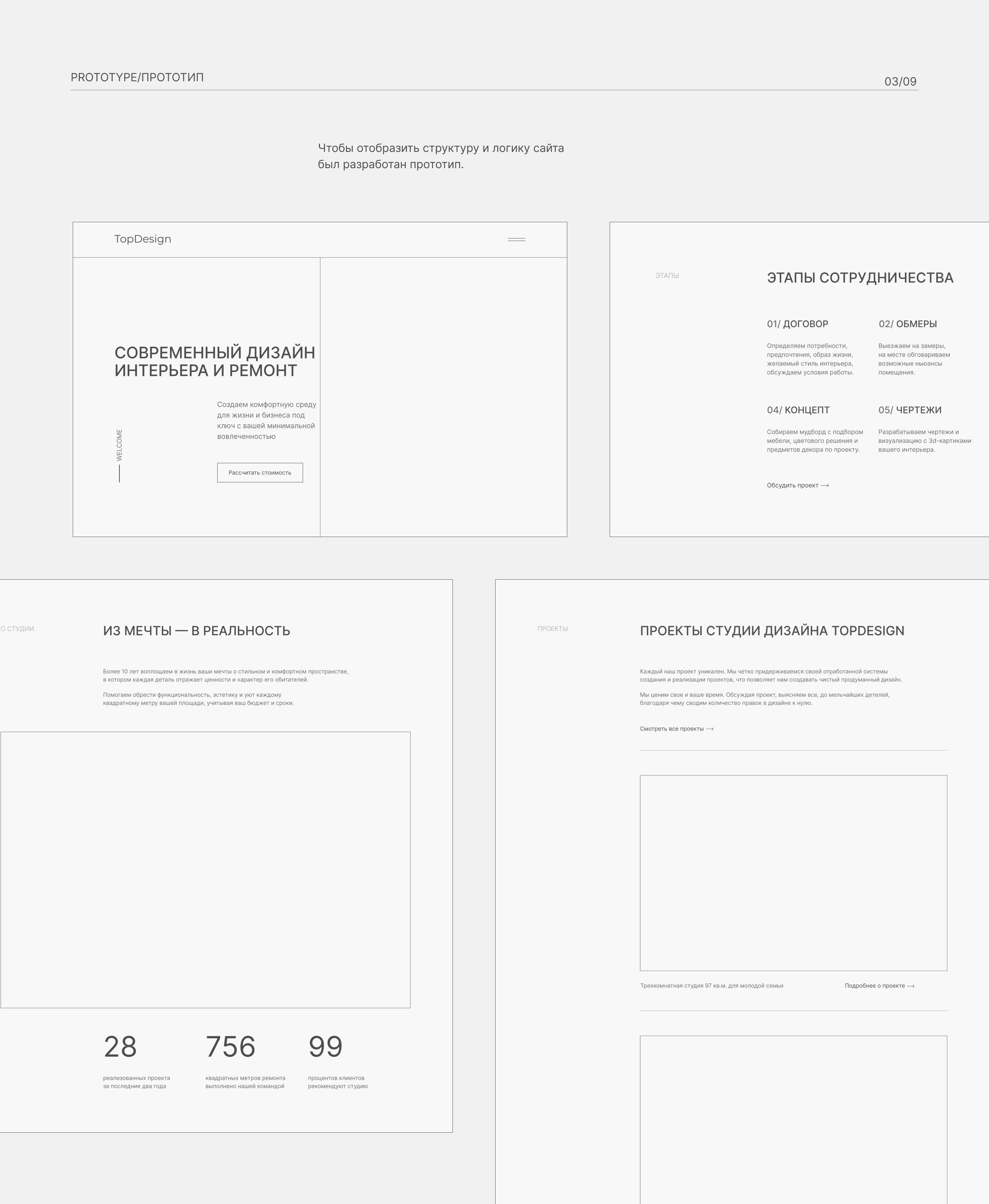 Interior design studio website — Изображение №5 — Интерфейсы, Брендинг на Dprofile
