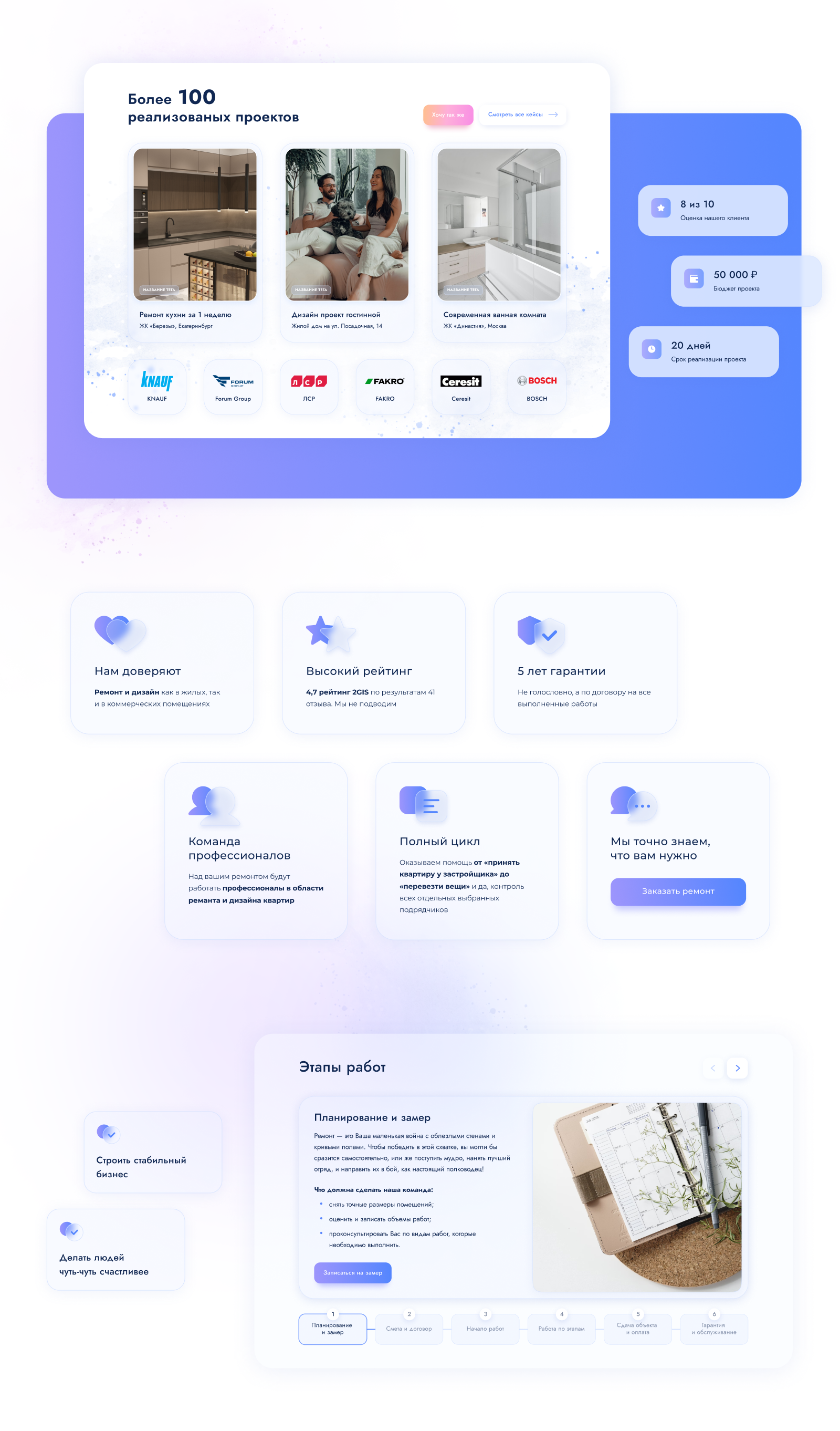 REMARKA — website design concept — Изображение №2 — Графика, Интерфейсы на Dprofile