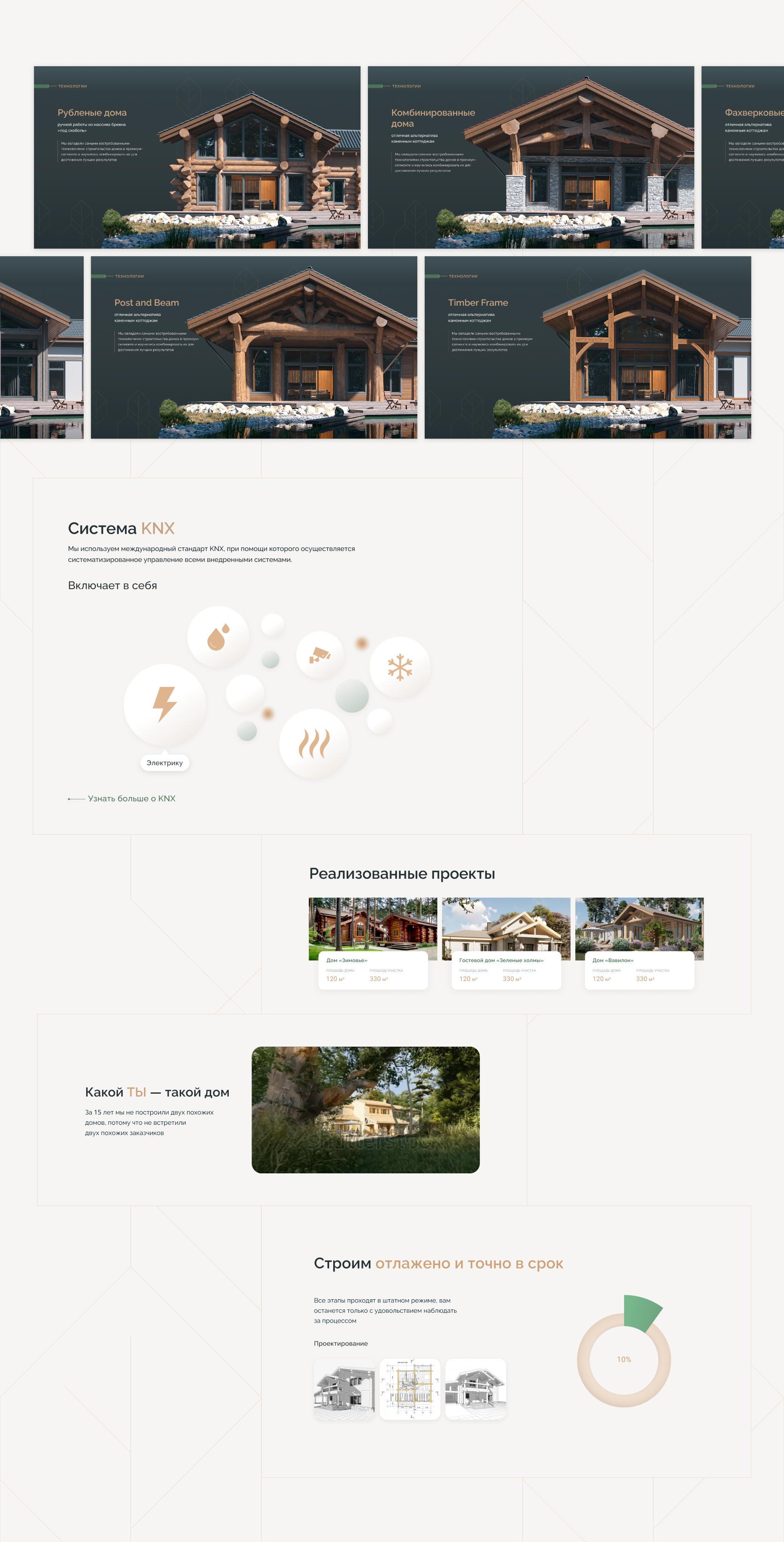 GORODISHCHE — Construction of estates — Изображение №4 — Графика, Интерфейсы на Dprofile