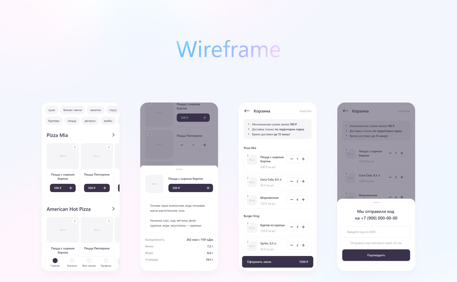 Development of a progressive web app for food delivery insid — Изображение №3 — Графика, Интерфейсы на Dprofile
