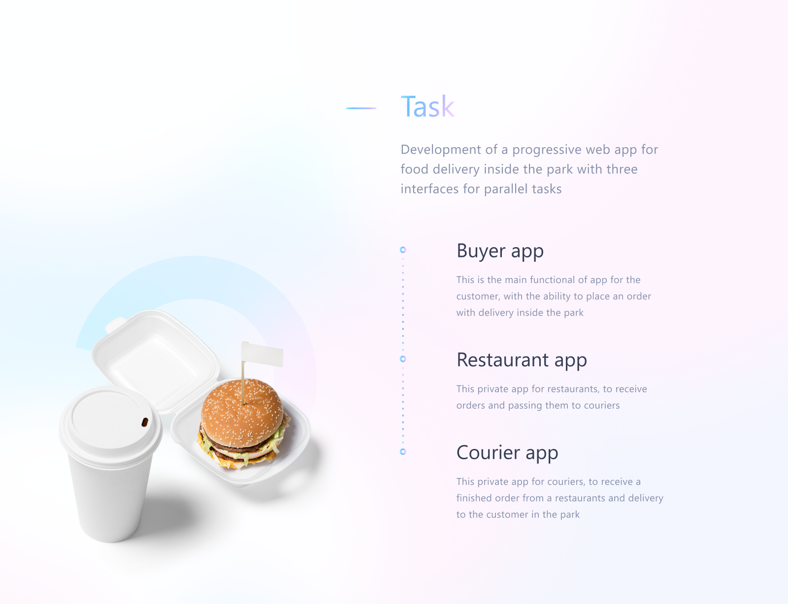 Development of a progressive web app for food delivery insid — Изображение №2 — Графика, Интерфейсы на Dprofile