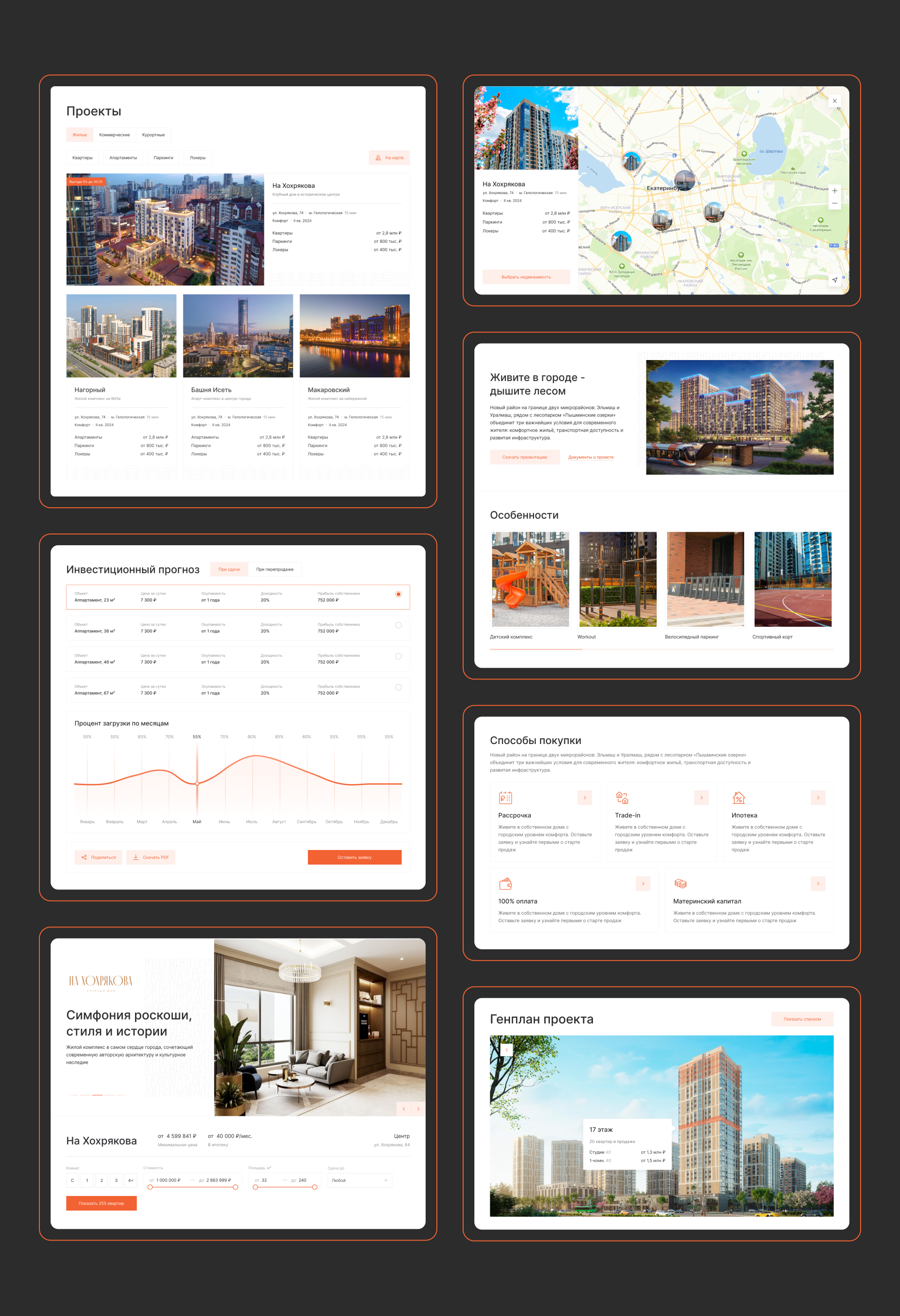 УГМК-Застройщик — Изображение №8 — Интерфейсы на Dprofile