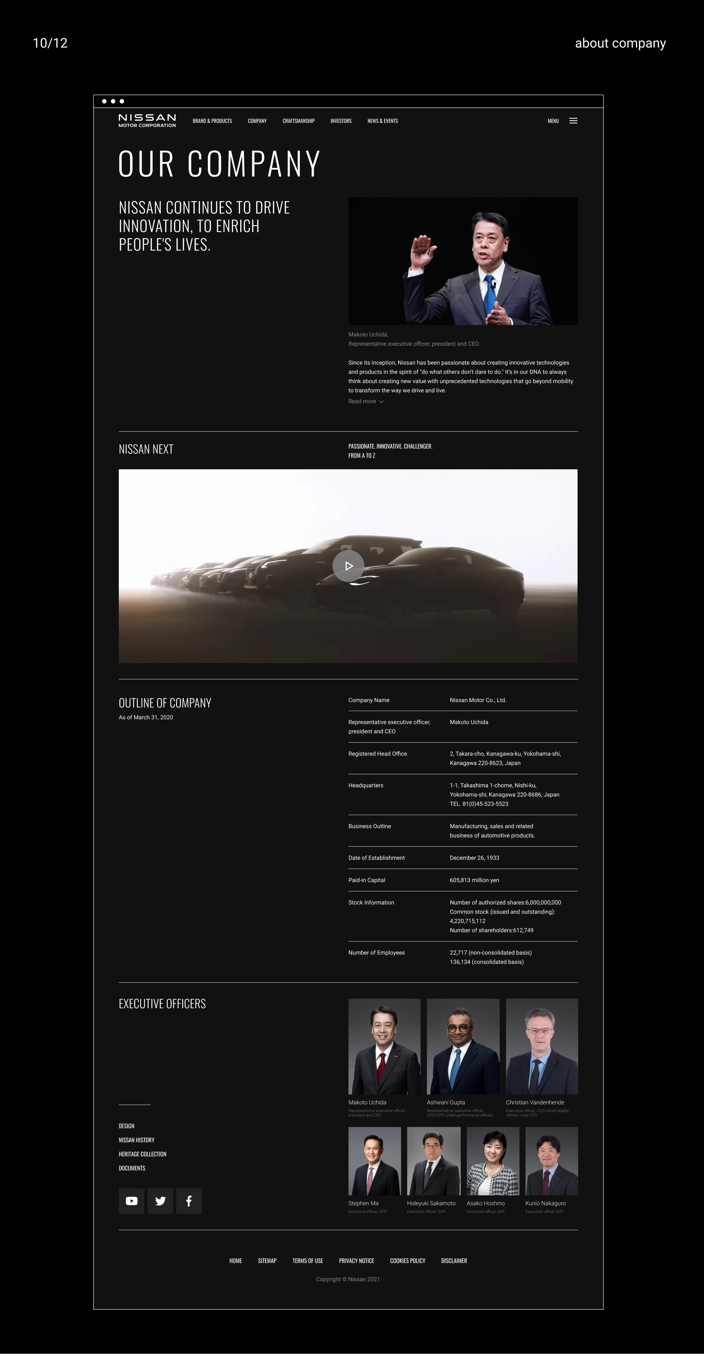 UX/UI-Design — Nissan Global Corporate — Изображение №12 — Интерфейсы на Dprofile