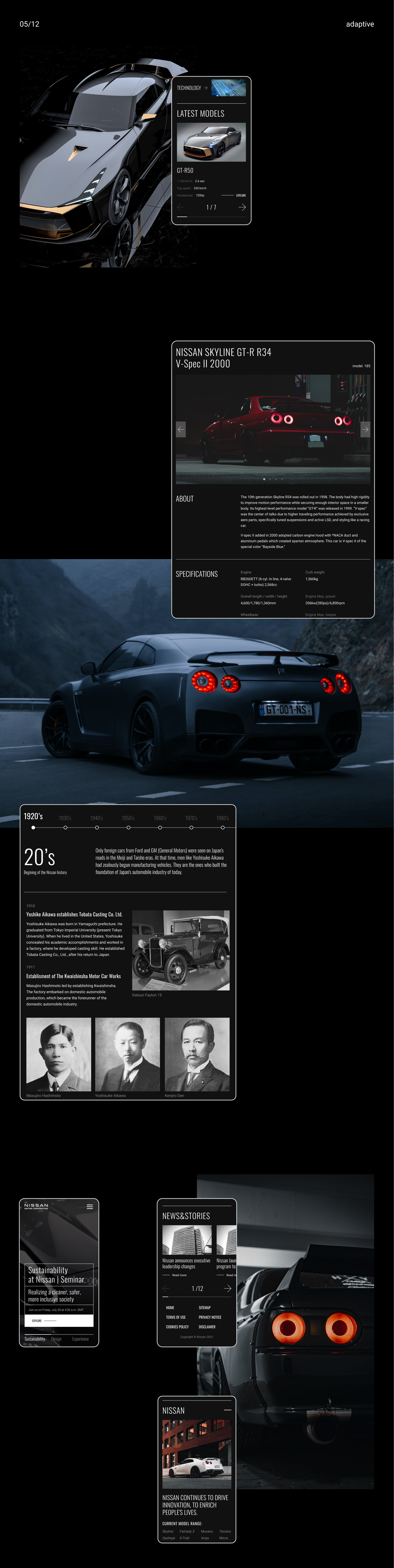 UX/UI-Design — Nissan Global Corporate — Изображение №5 — Интерфейсы на Dprofile