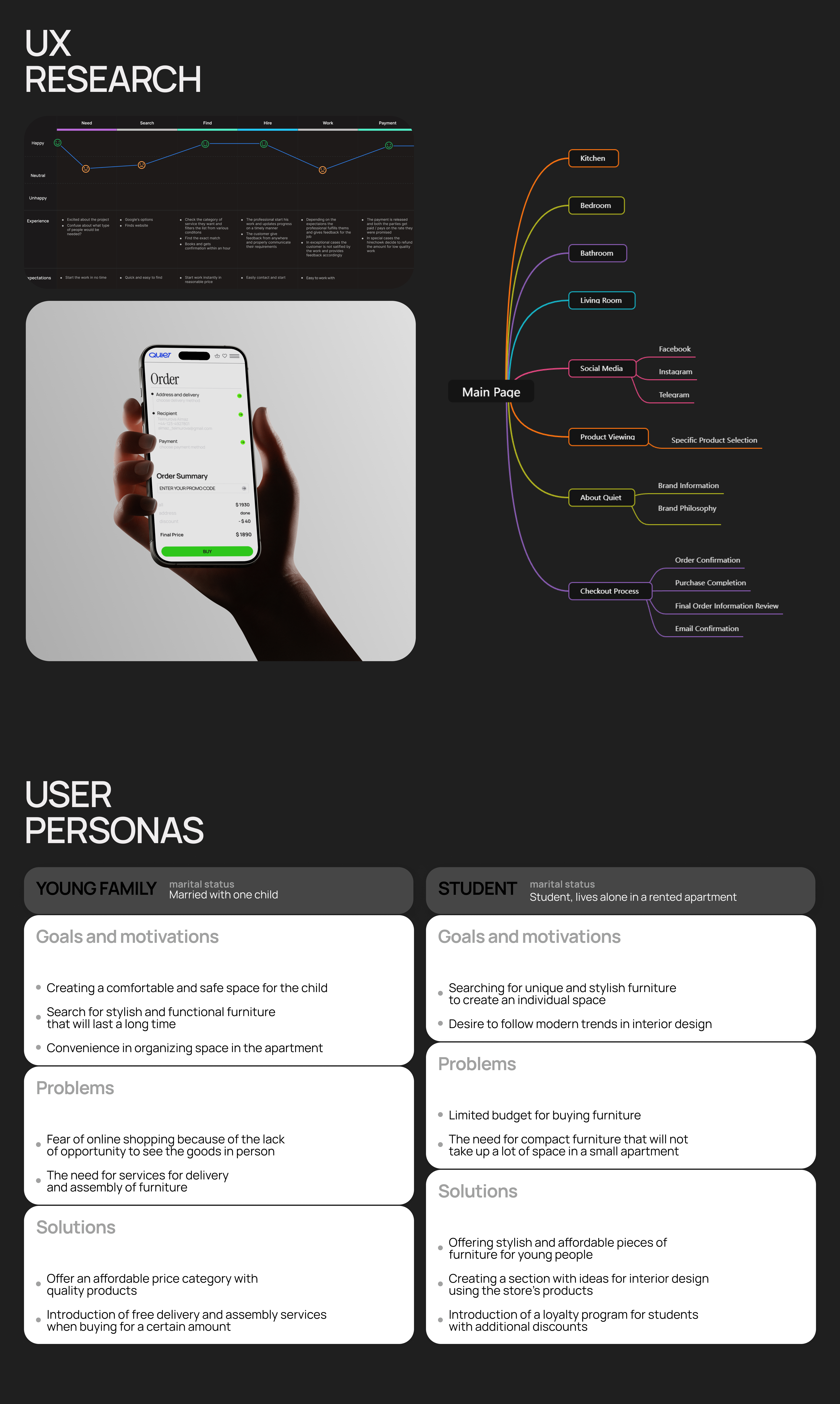WEBSITE FOR A CONCEPTUAL FURNITURE — Изображение №6 — Интерфейсы на Dprofile