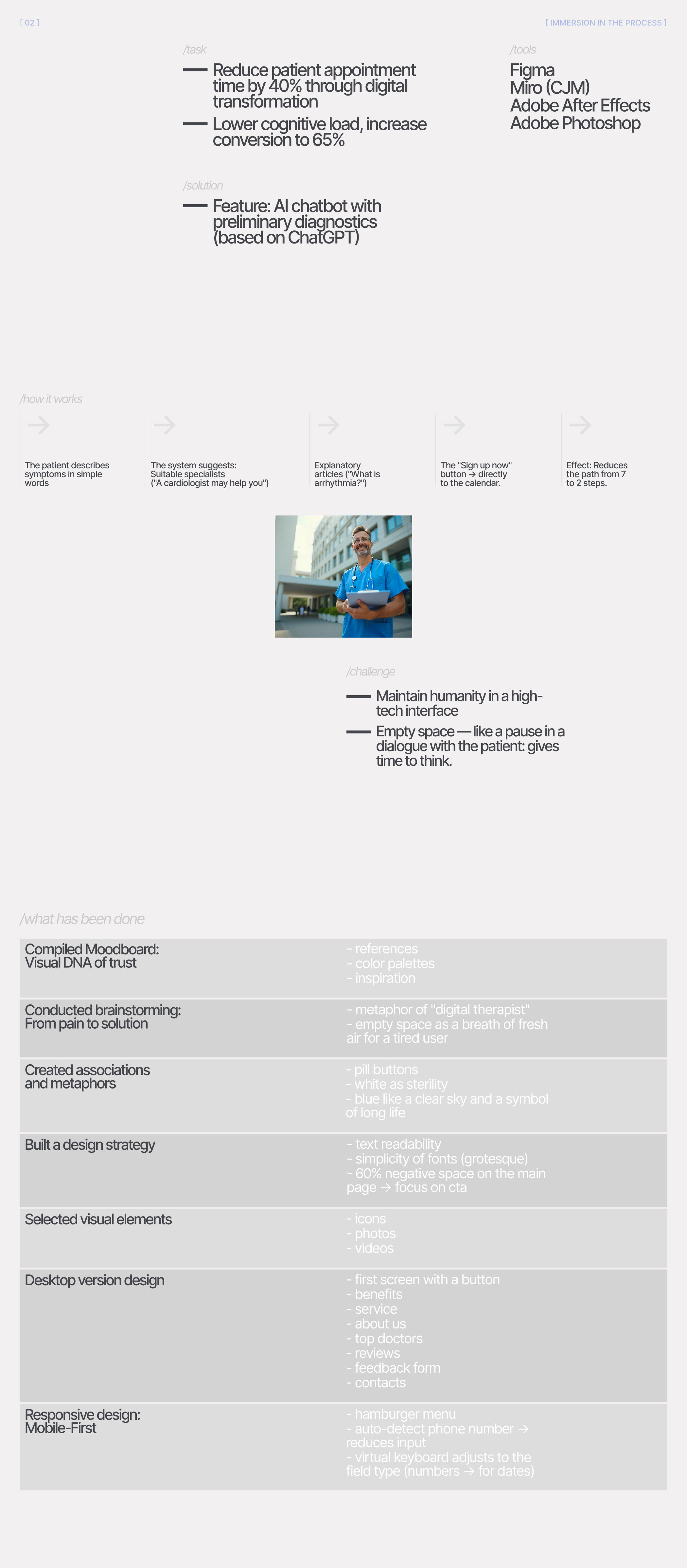 Medical Website Design \ Сайт для больницы — Изображение №6 — Интерфейсы на Dprofile