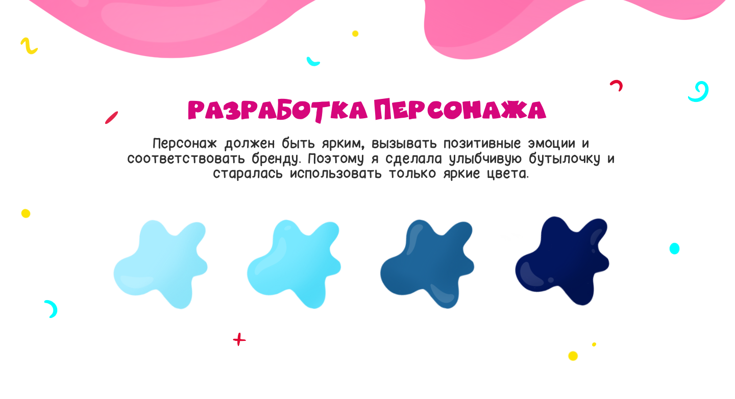 Маскот для бренда воды (стикеры) — Изображение №3 — Интерфейсы, Брендинг на Dprofile