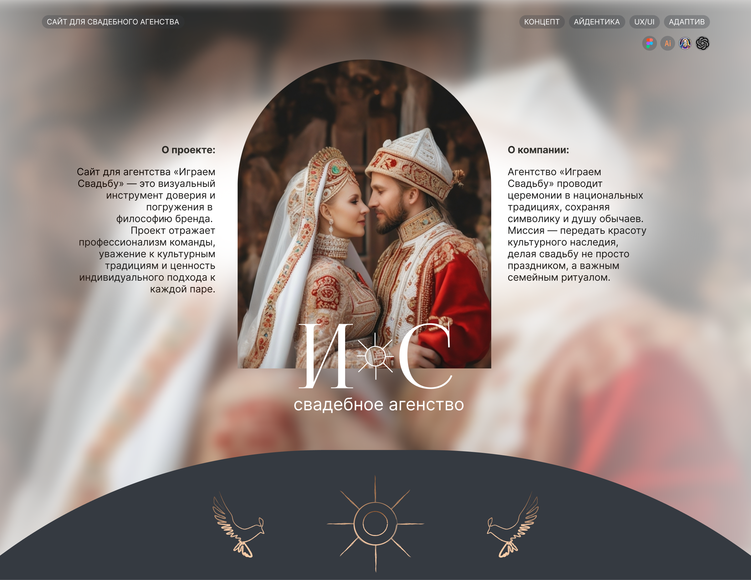 Сайт свадебного агенства — Изображение №1 — Интерфейсы на Dprofile