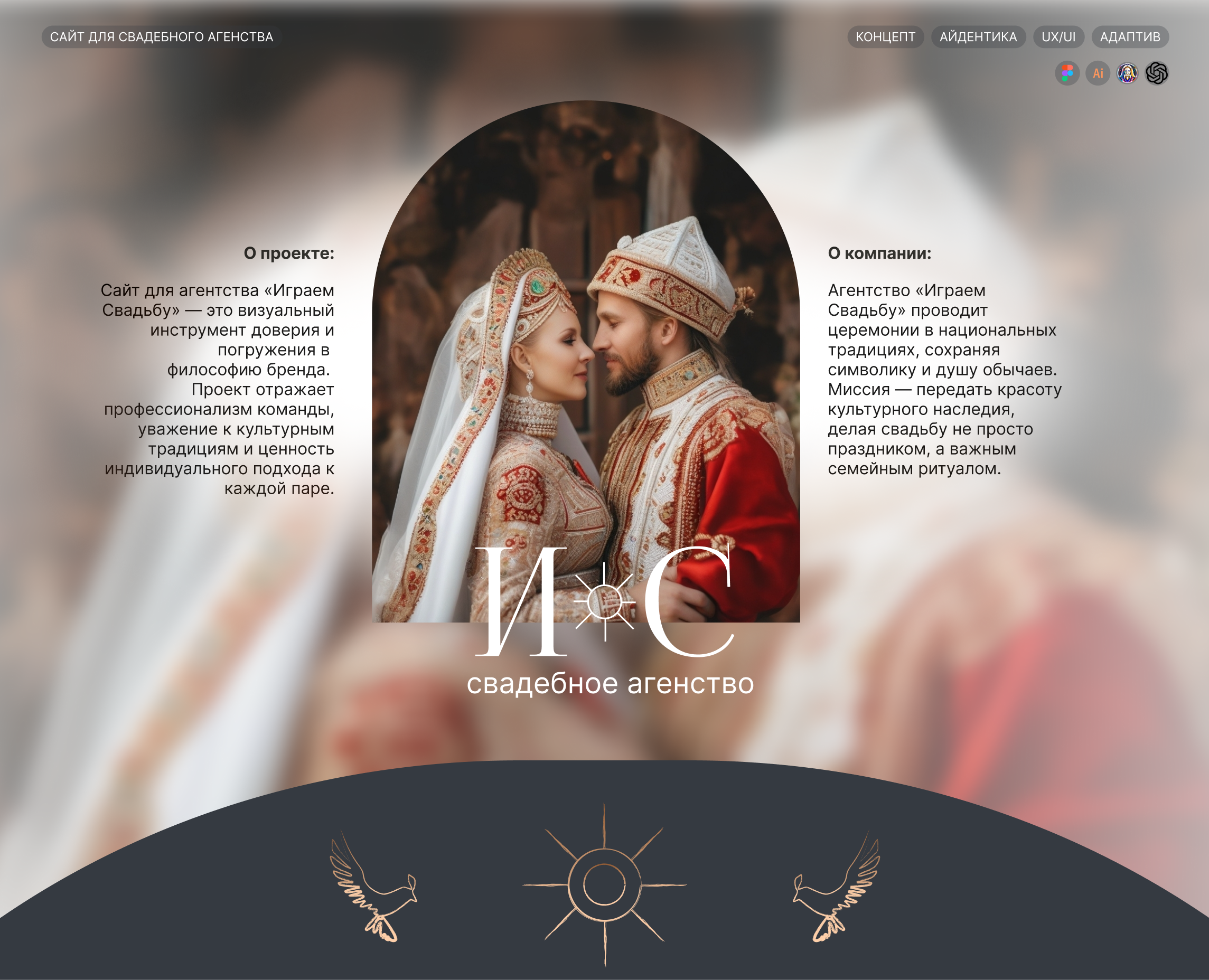 Сайт свадебного агенства на Dprofile