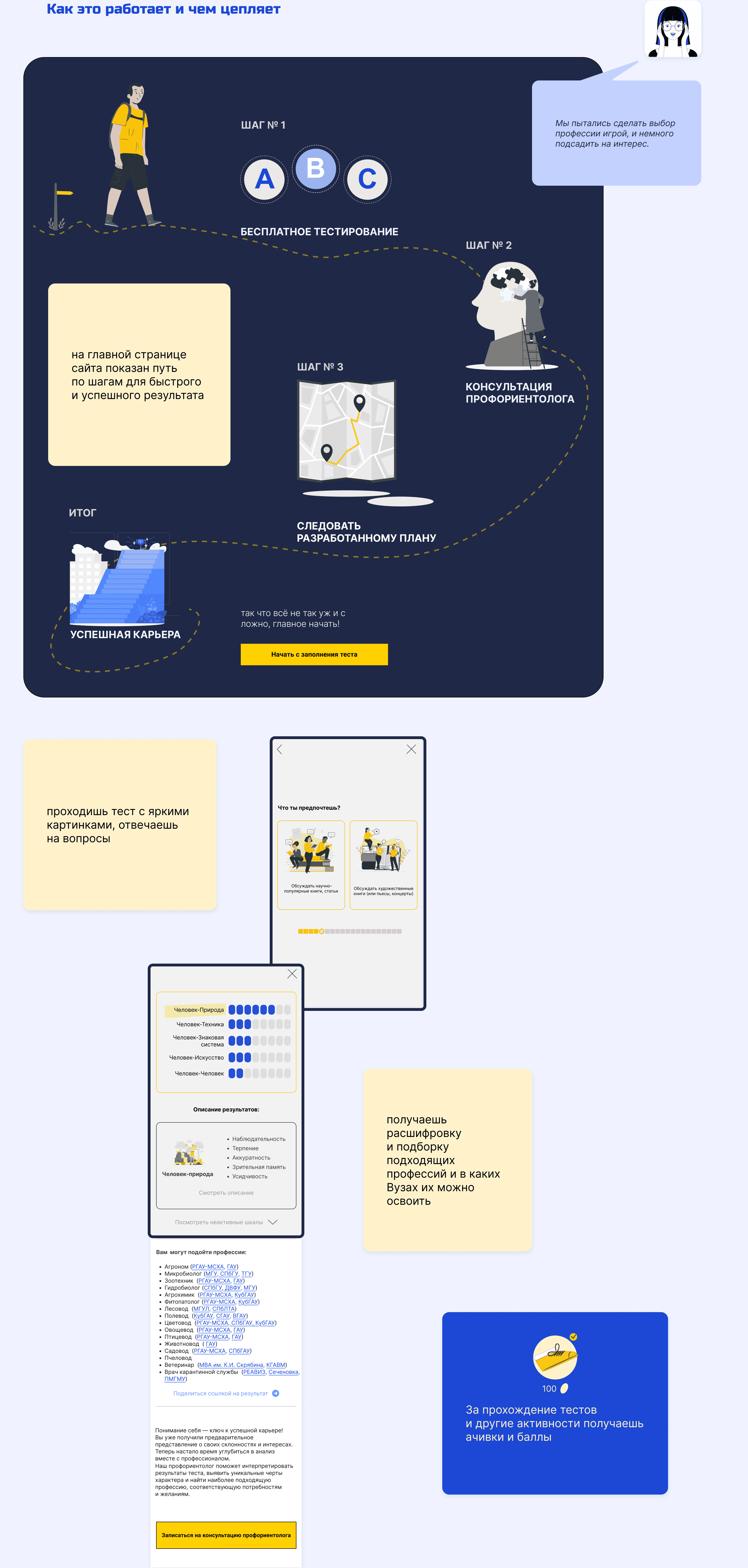 ProfPlay — Платформа для профориентации подростков — Изображение №7 — Интерфейсы на Dprofile