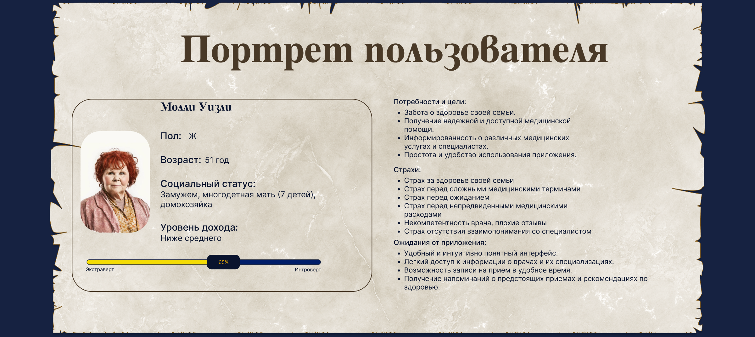 Концепт приложения медицинской клиники в стиле "Хогвардс" — Изображение №10 — Интерфейсы, Анимация на Dprofile