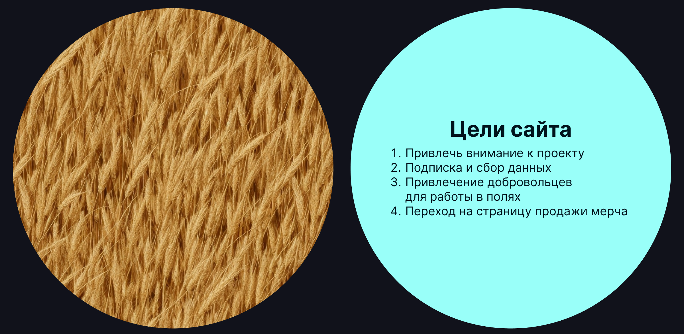 Миссия "чернозёмник" — Изображение №5 — Интерфейсы на Dprofile