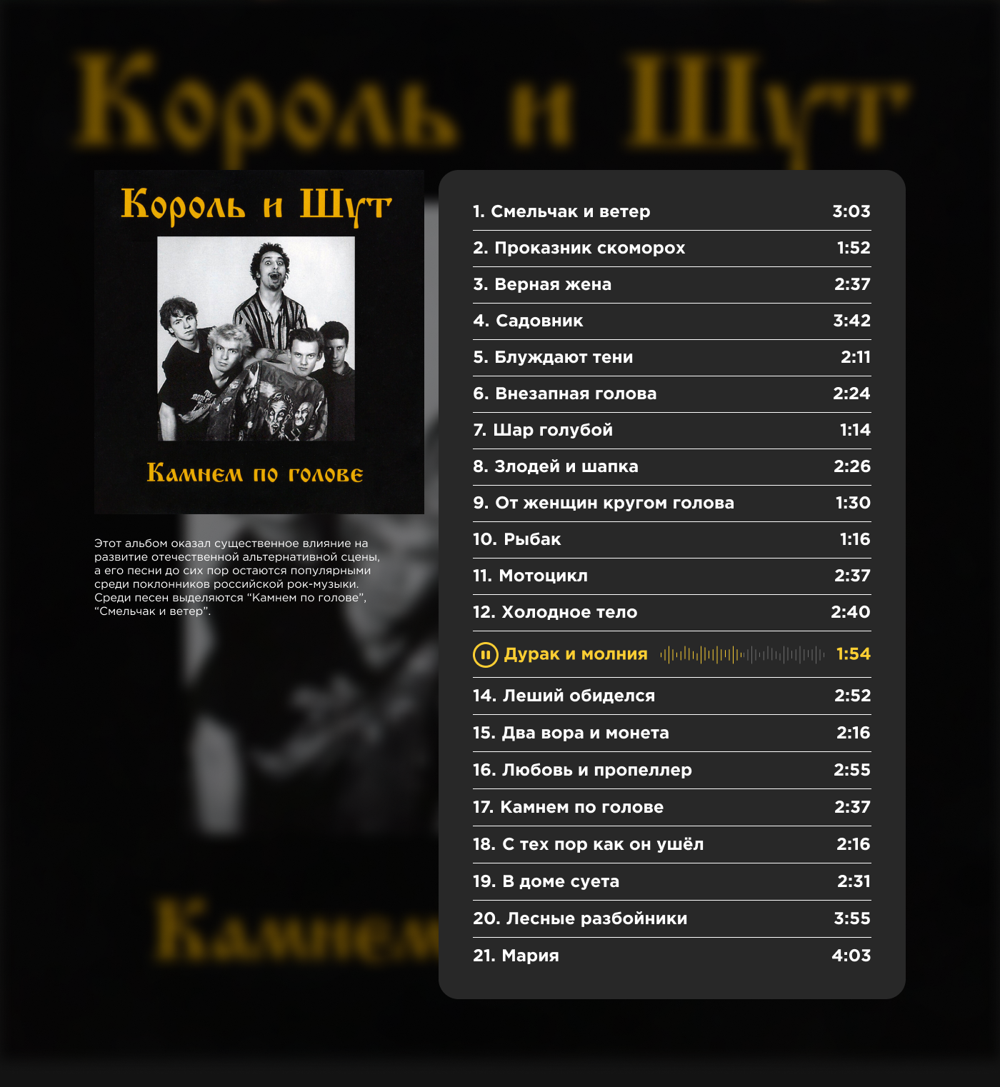 Король и Шут — Изображение №3 — Интерфейсы на Dprofile