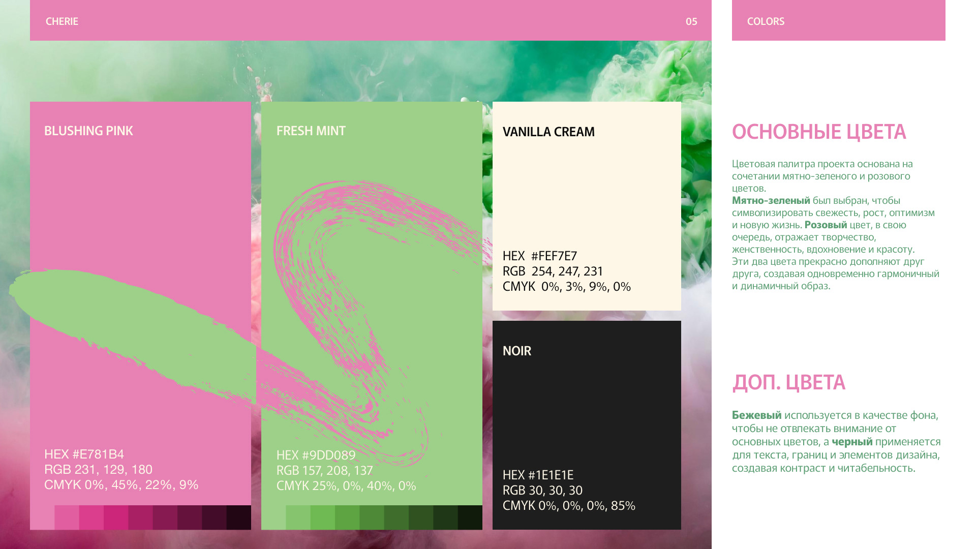 Сhérie BRAND IDENTITY/ ФИРМЕННЫЙ СТИЛЬ — Изображение №5 — Брендинг на Dprofile