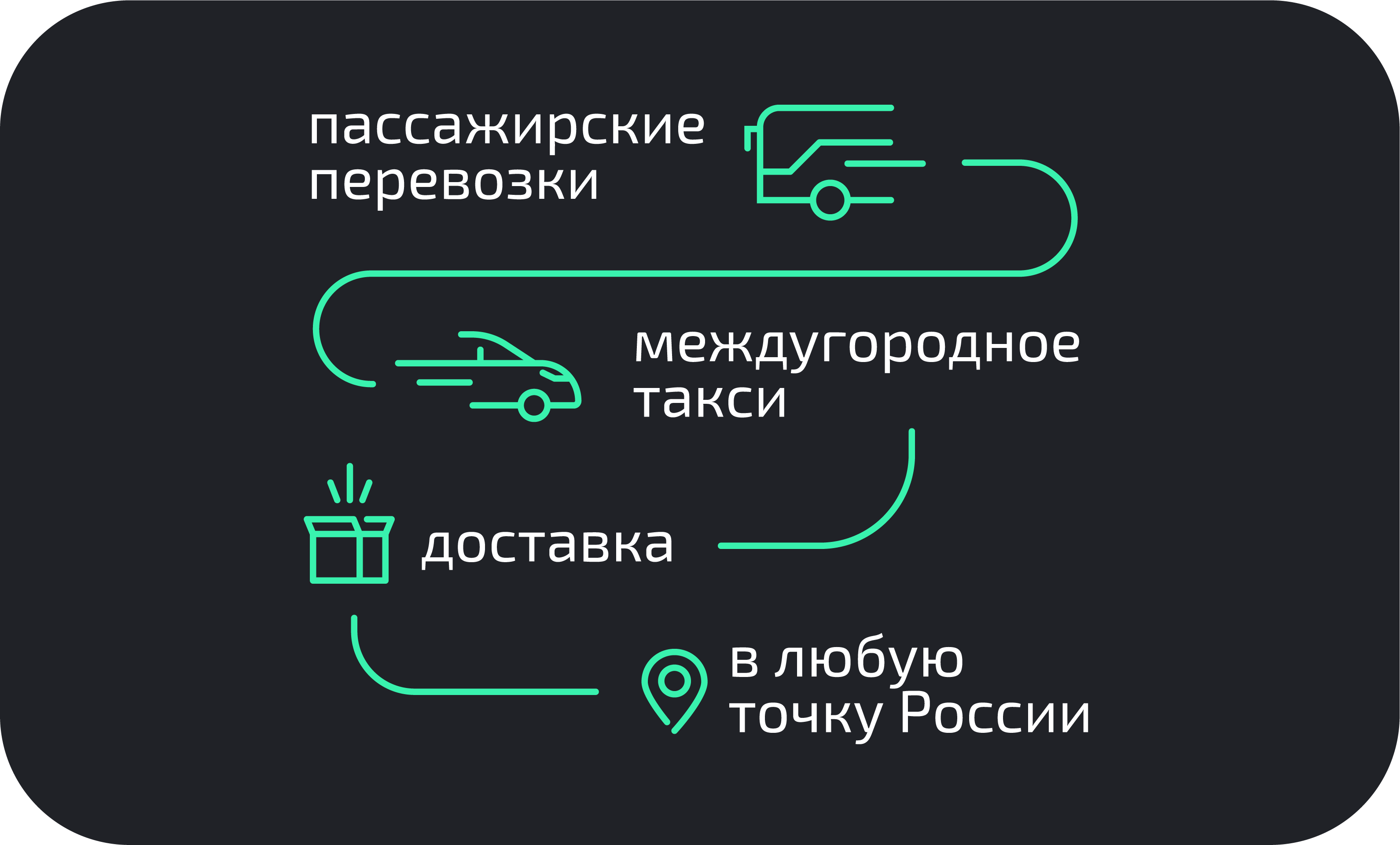 Айдентика LM logistic | пассажирские перевозки — Изображение №6 — Интерфейсы, Брендинг на Dprofile