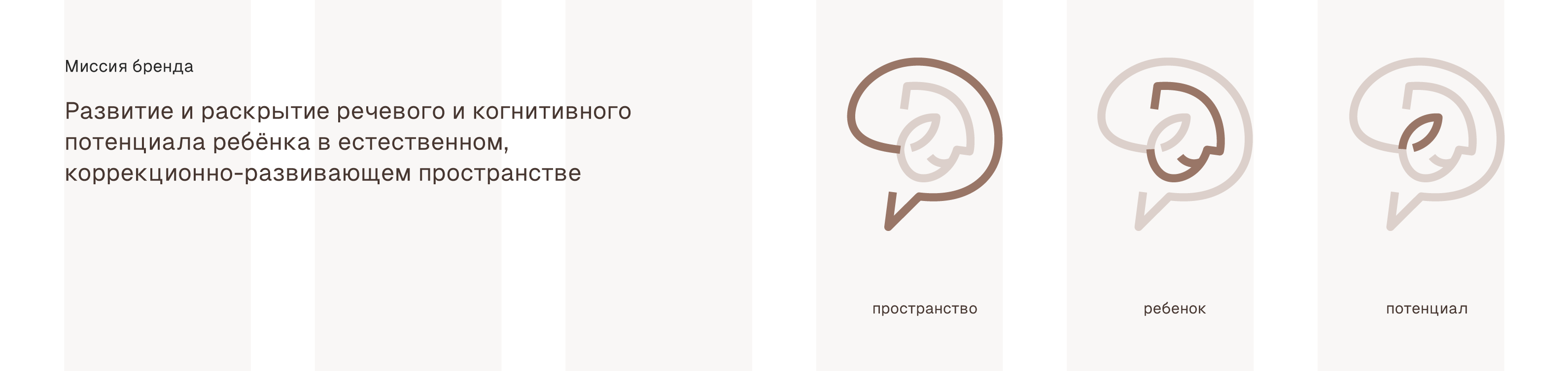 Айдентика Logokids | коррекционный детский центр — Изображение №3 — Интерфейсы, Брендинг на Dprofile