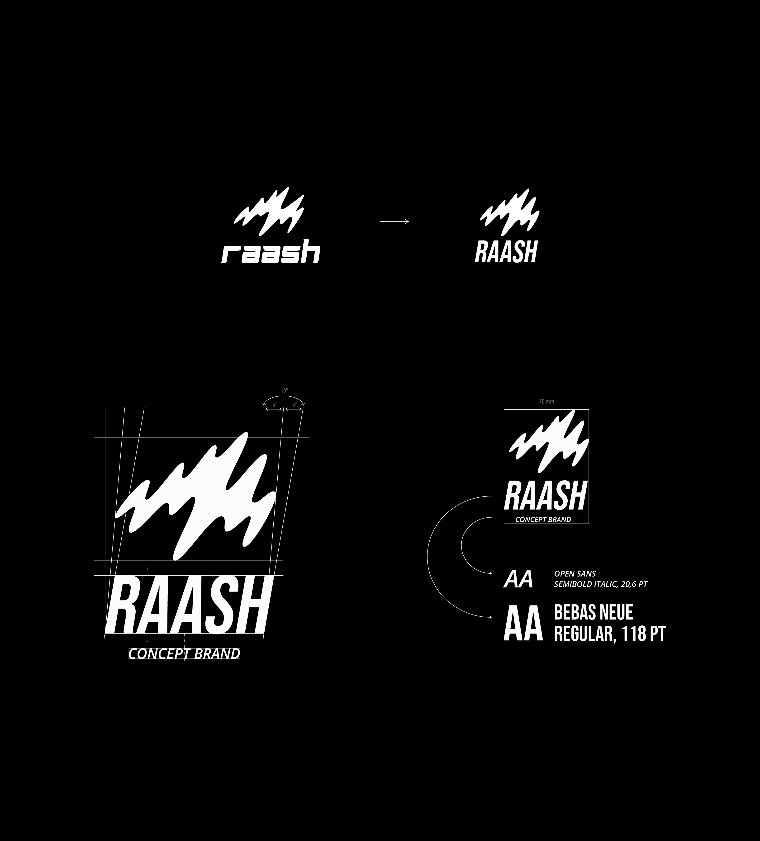 RAASH — Изображение №2 — Брендинг на Dprofile