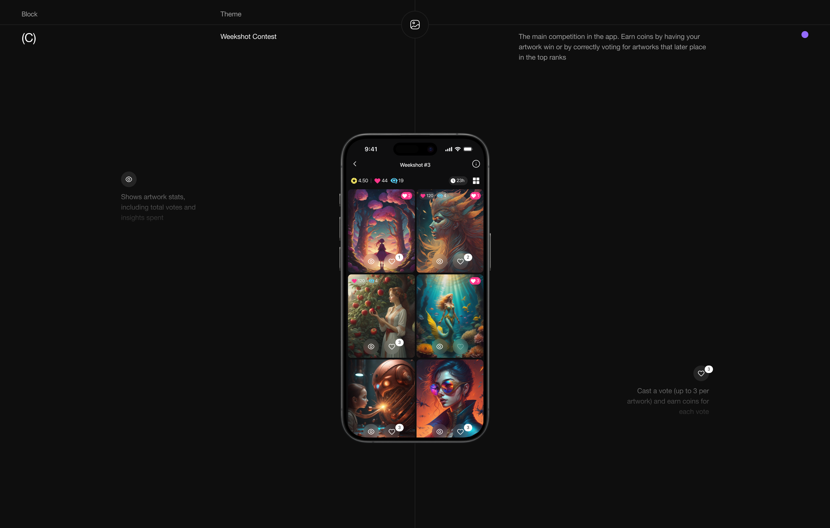 Weekshot — Mobile App — Изображение №15 — Интерфейсы на Dprofile