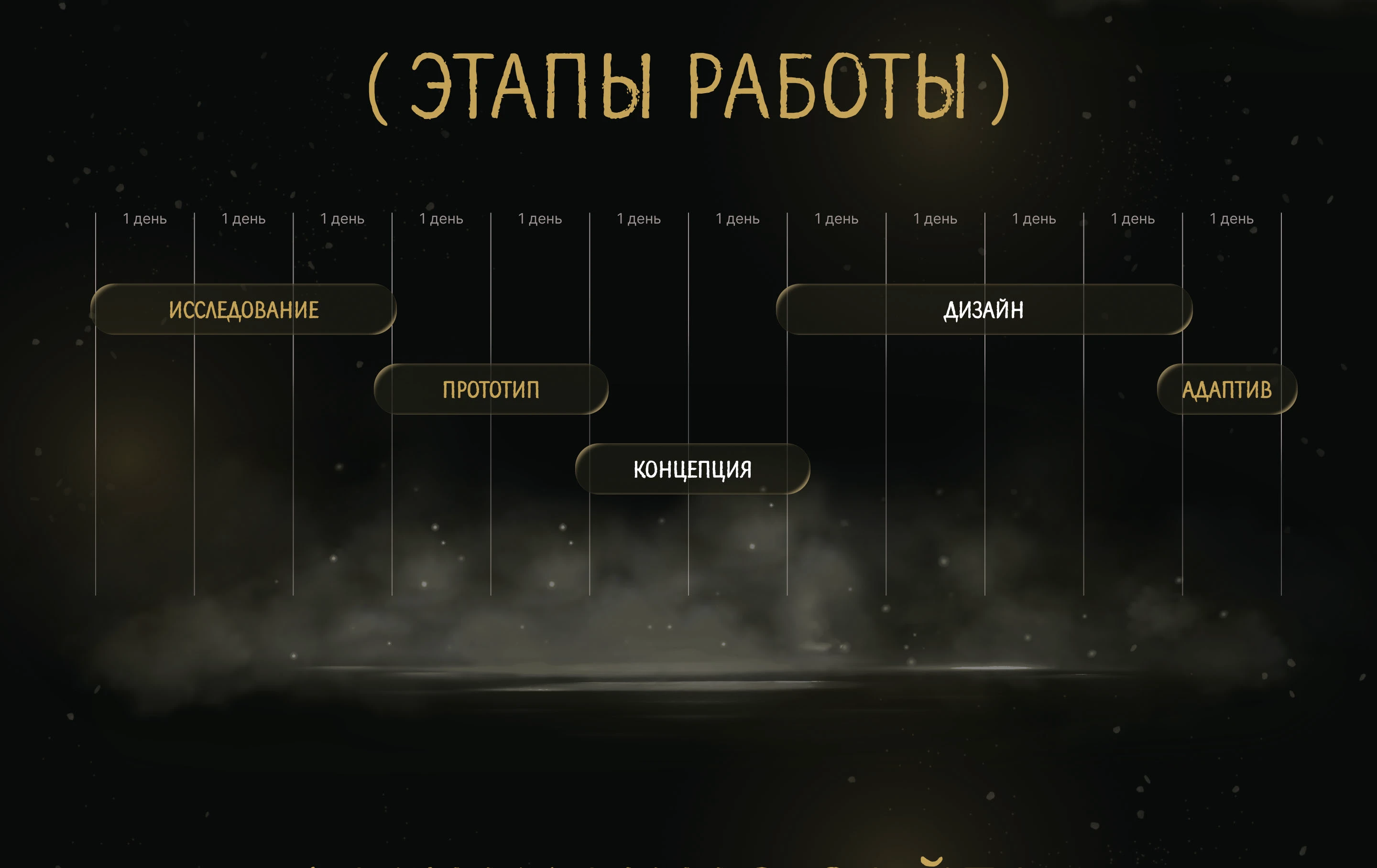 Лендинг для серии фэнтези книг | Игрок | Лисина — Изображение №2 — Интерфейсы, Графика на Dprofile