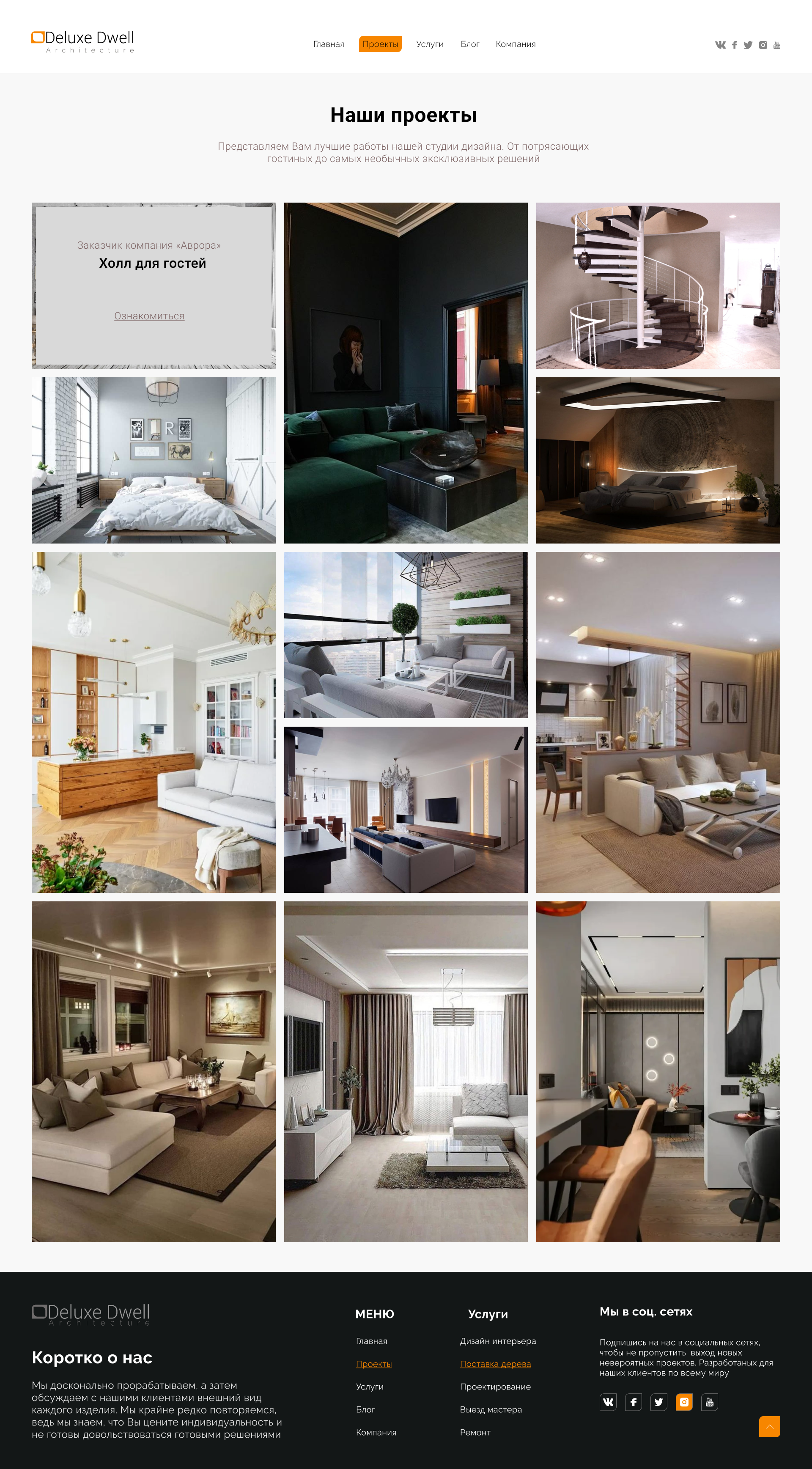 Дизайн многостраничного сайта — Изображение №1 — Брендинг, Маркетинг на Dprofile