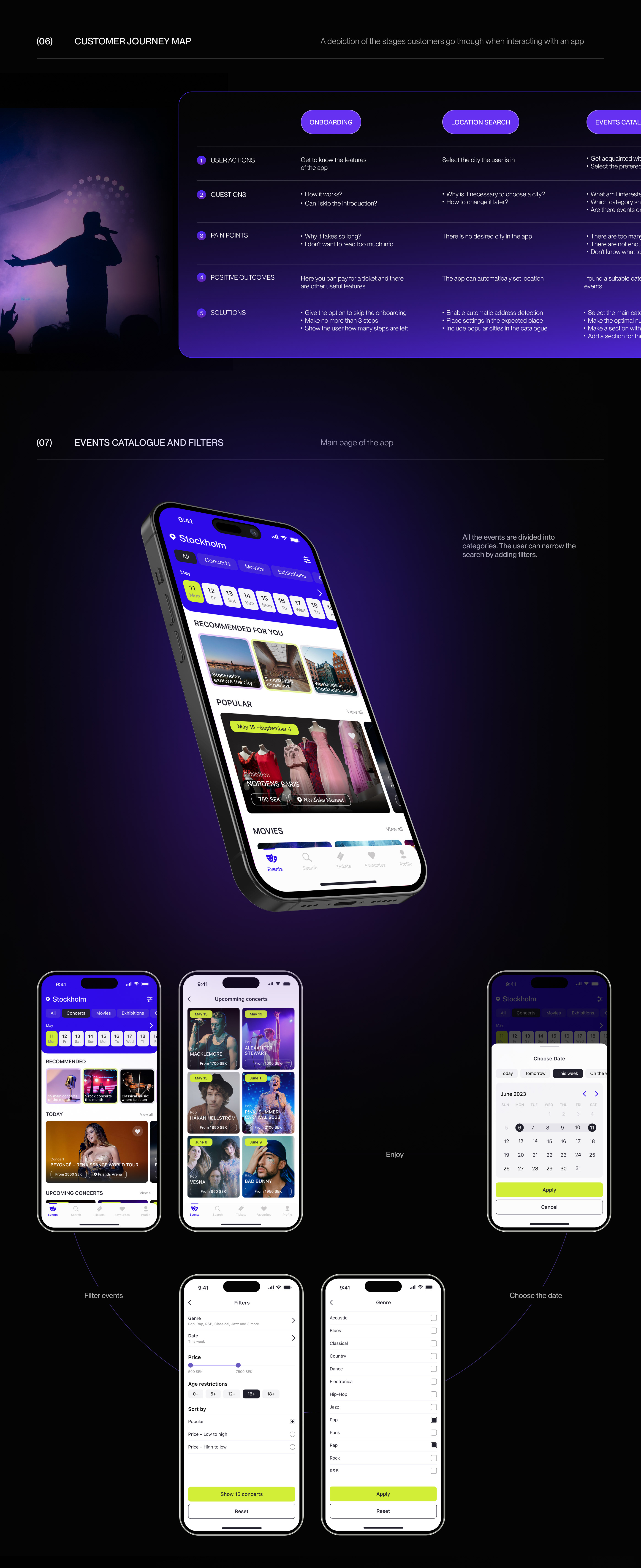METIME | Event Searching App — Изображение №6 — Интерфейсы на Dprofile