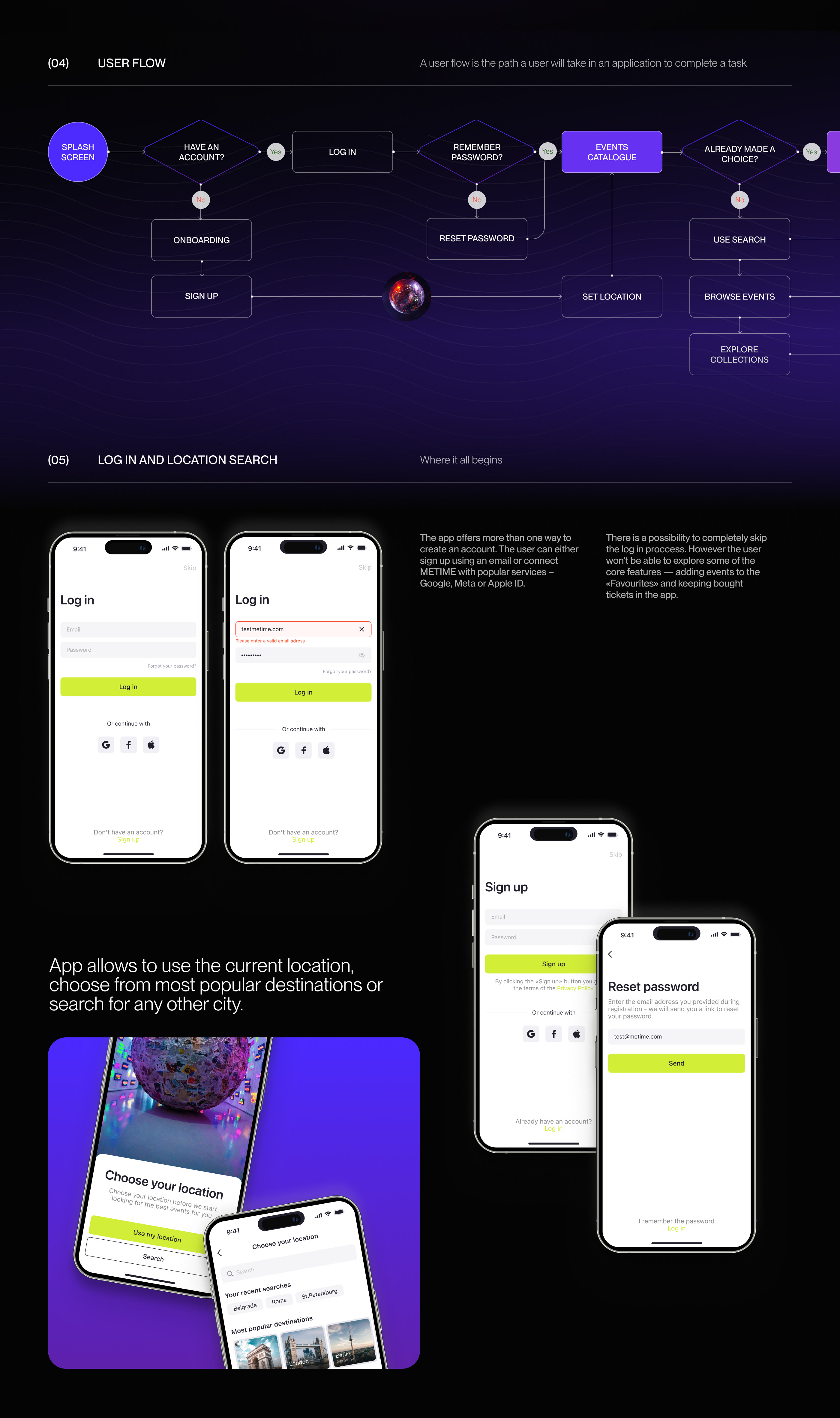 METIME | Event Searching App — Изображение №5 — Интерфейсы на Dprofile