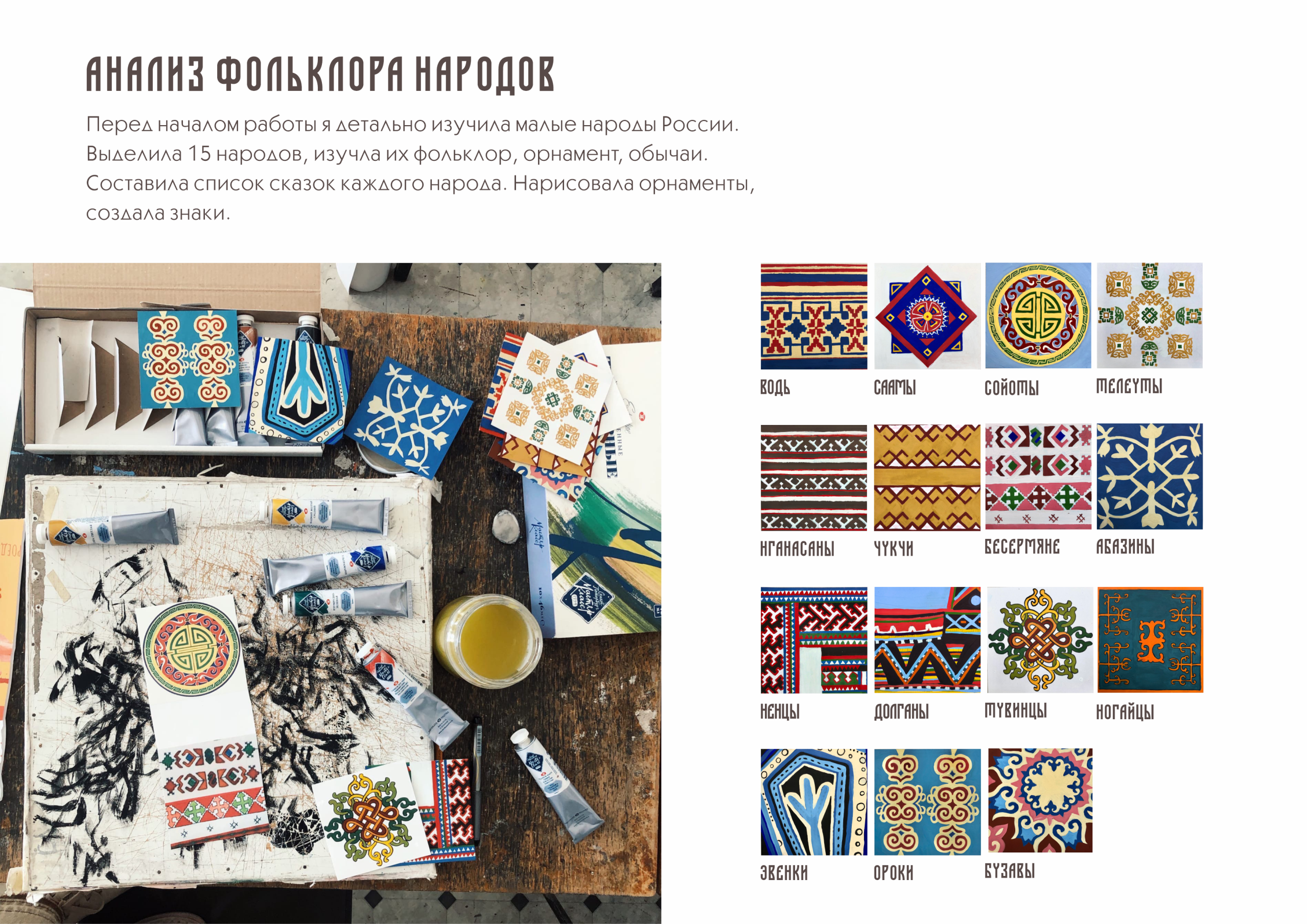 Настольная игра "По дорогам предков" — Изображение №10 — Брендинг, Иллюстрация на Dprofile