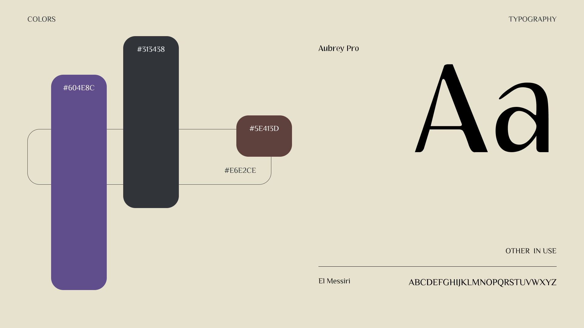 Antonenko - Brand Identity — Изображение №6 — Брендинг на Dprofile