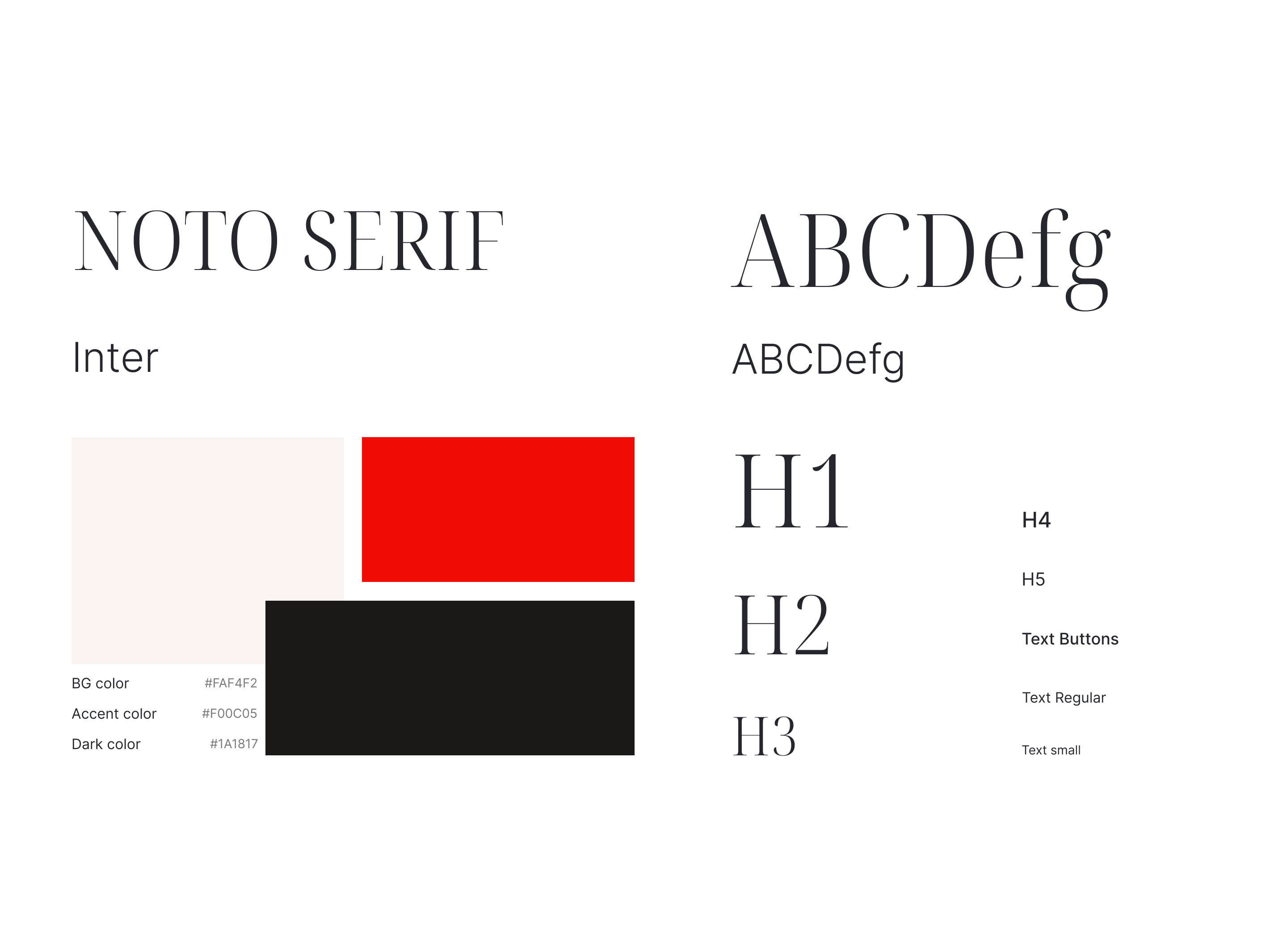 Лендинг Агентство недвижимости Petrova Agency — Изображение №7 — Интерфейсы на Dprofile