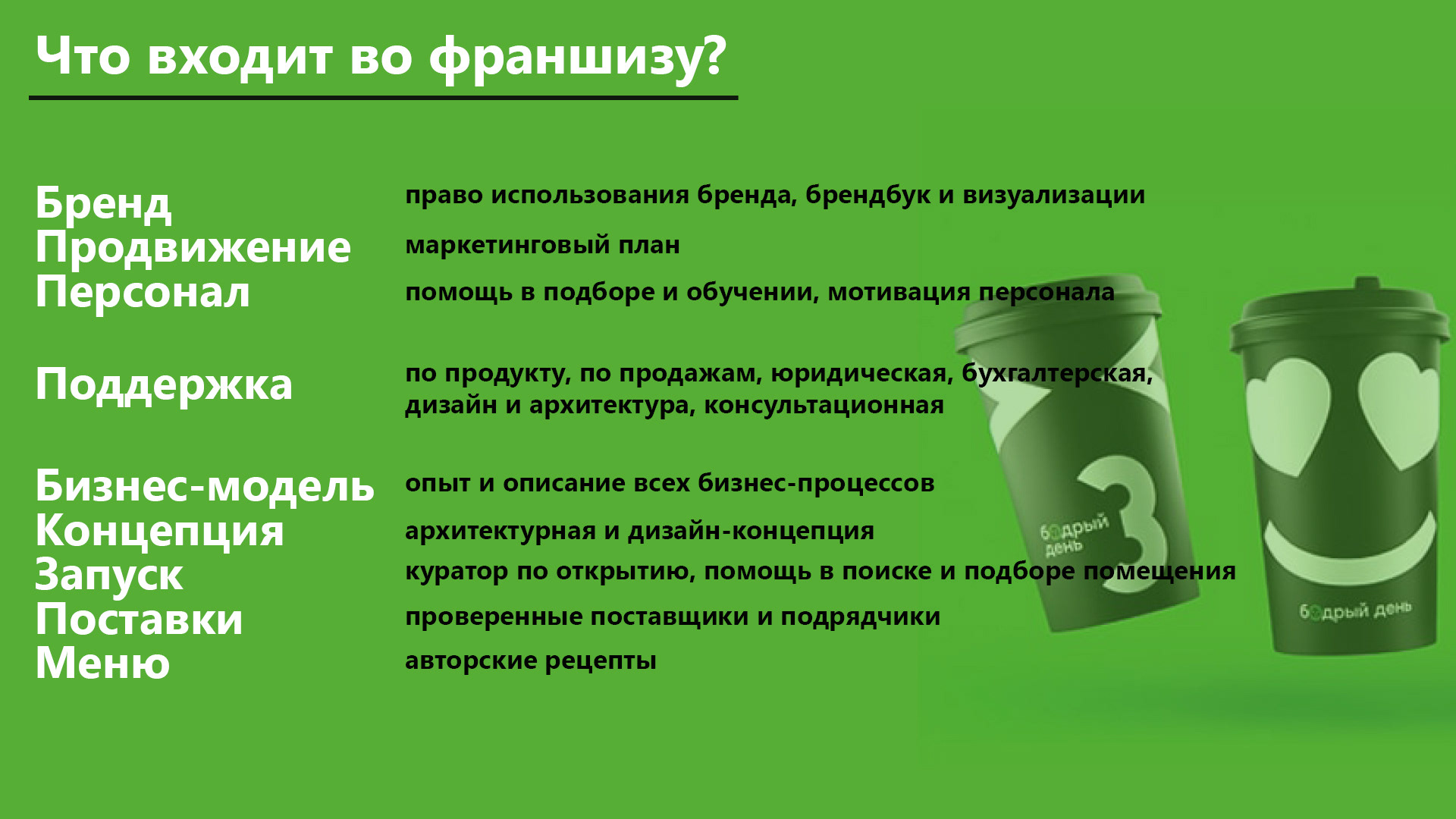 БОДРЫЙ ДЕНЬ|ПРЕЗЕНТАЦИЯ — Изображение №7 — Брендинг, Маркетинг на Dprofile